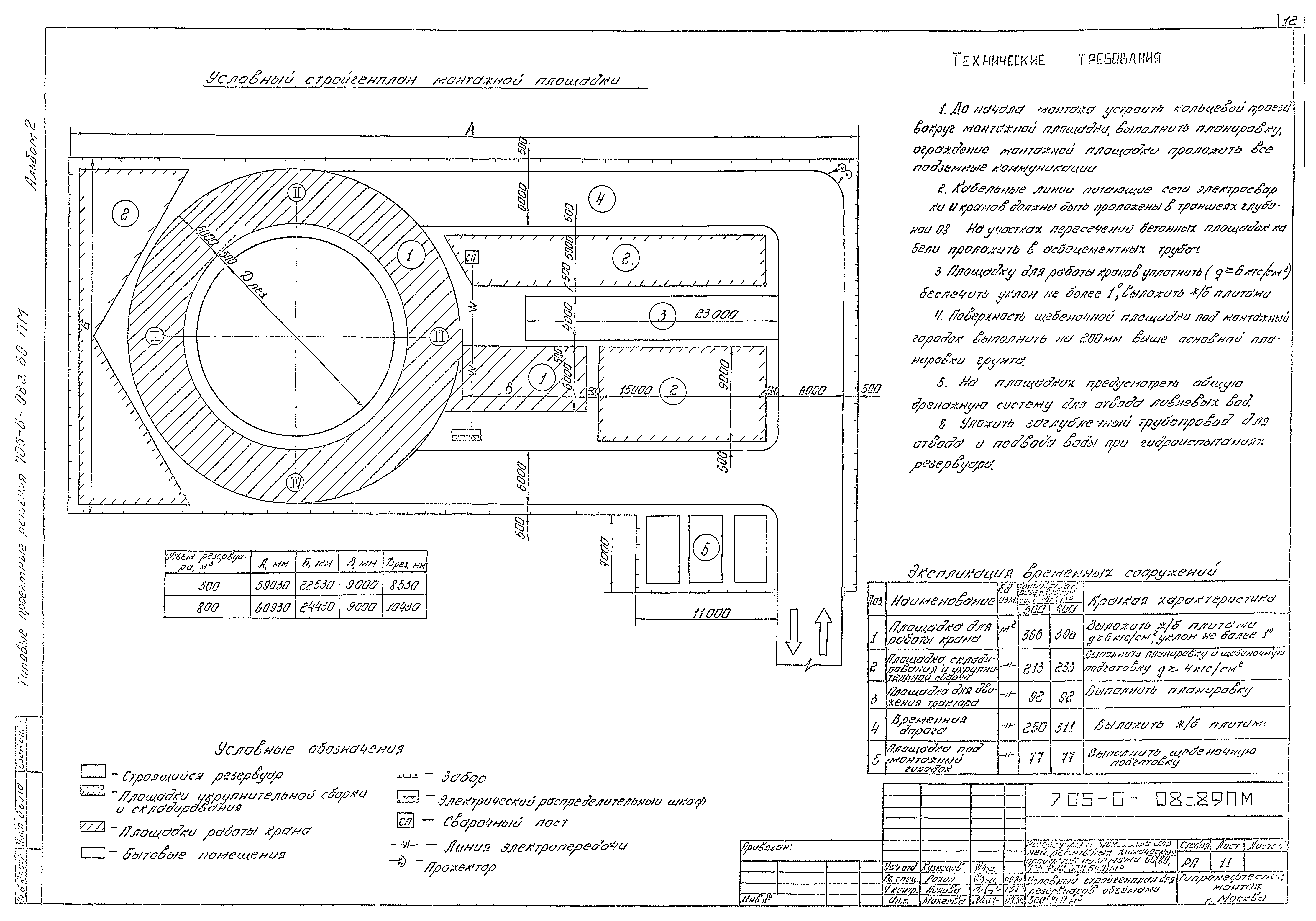 Типовые проектные решения 705-6-08с.89