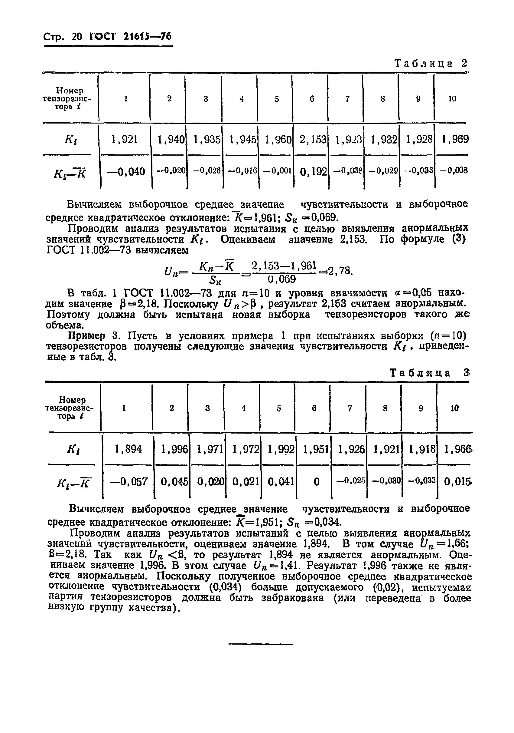 ГОСТ 21615-76