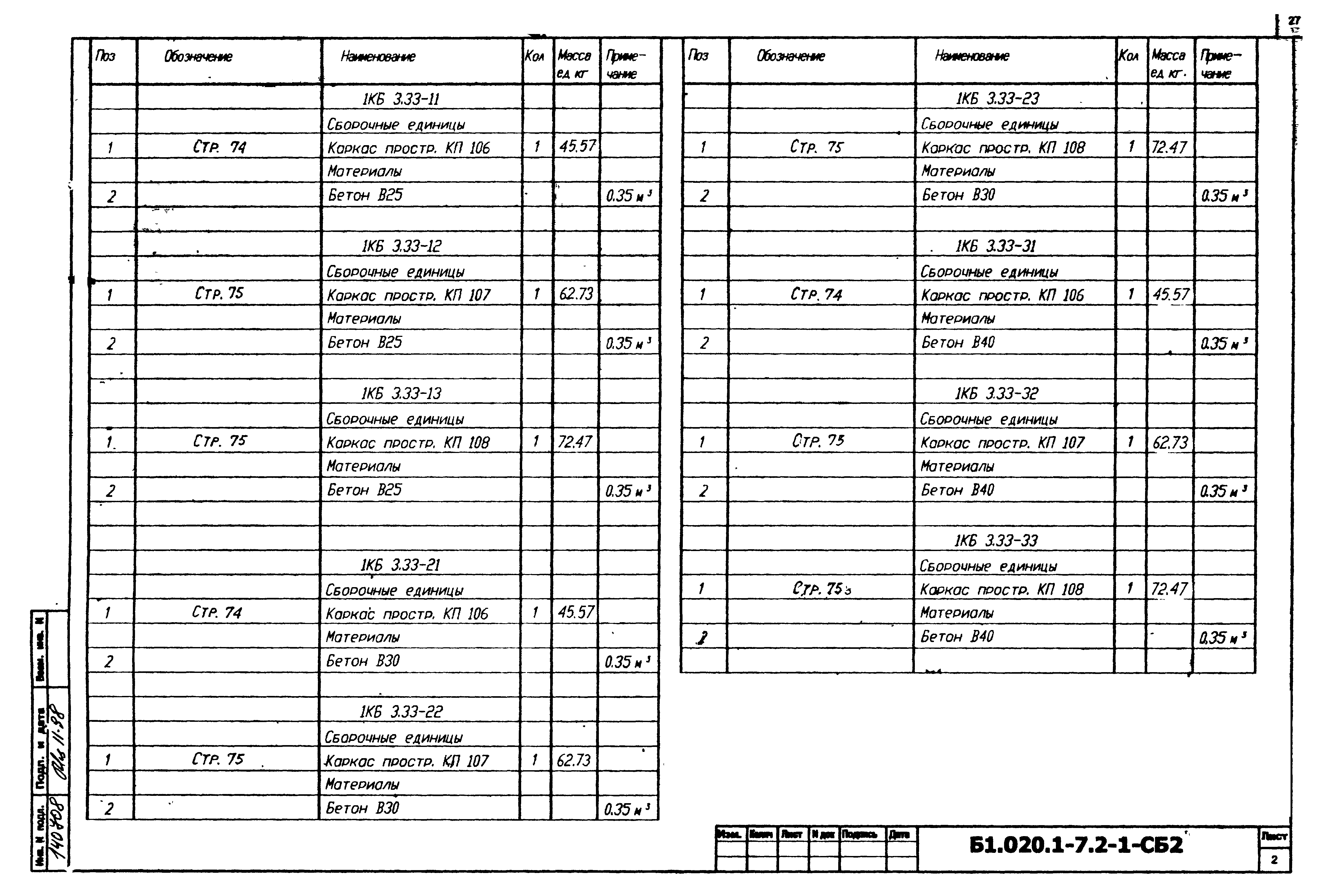 Серия Б1.020.1-7