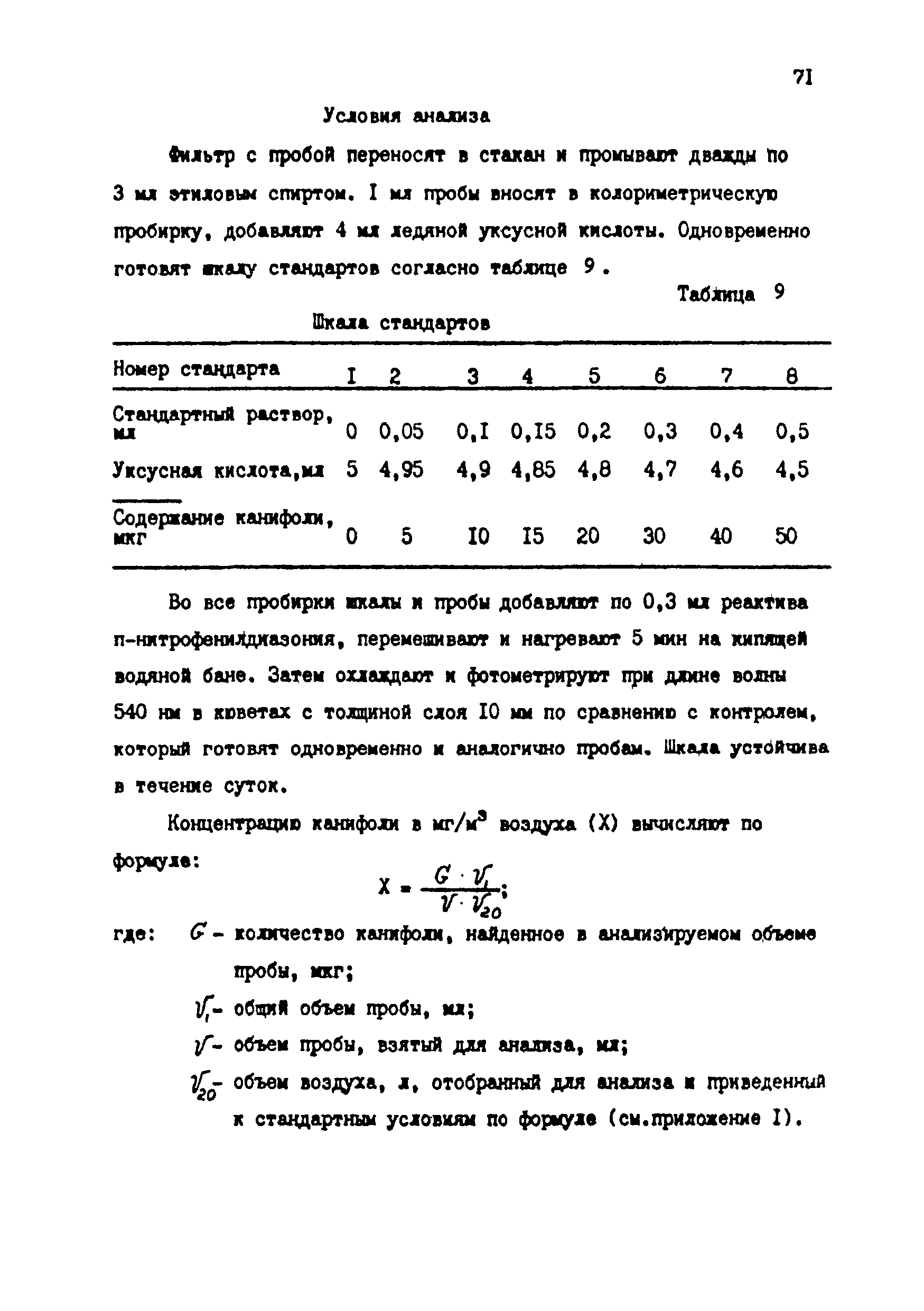 МУ 2894-83