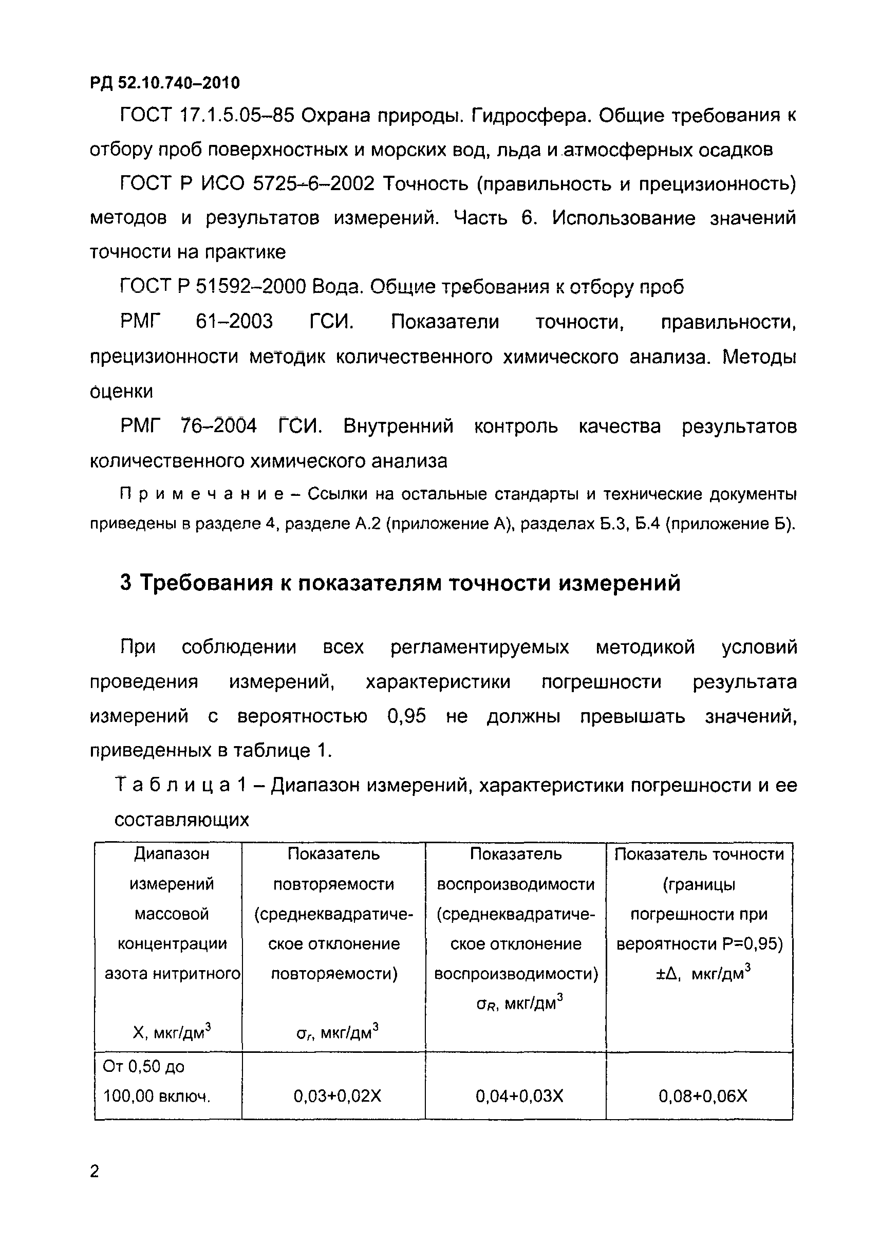 РД 52.10.740-2010