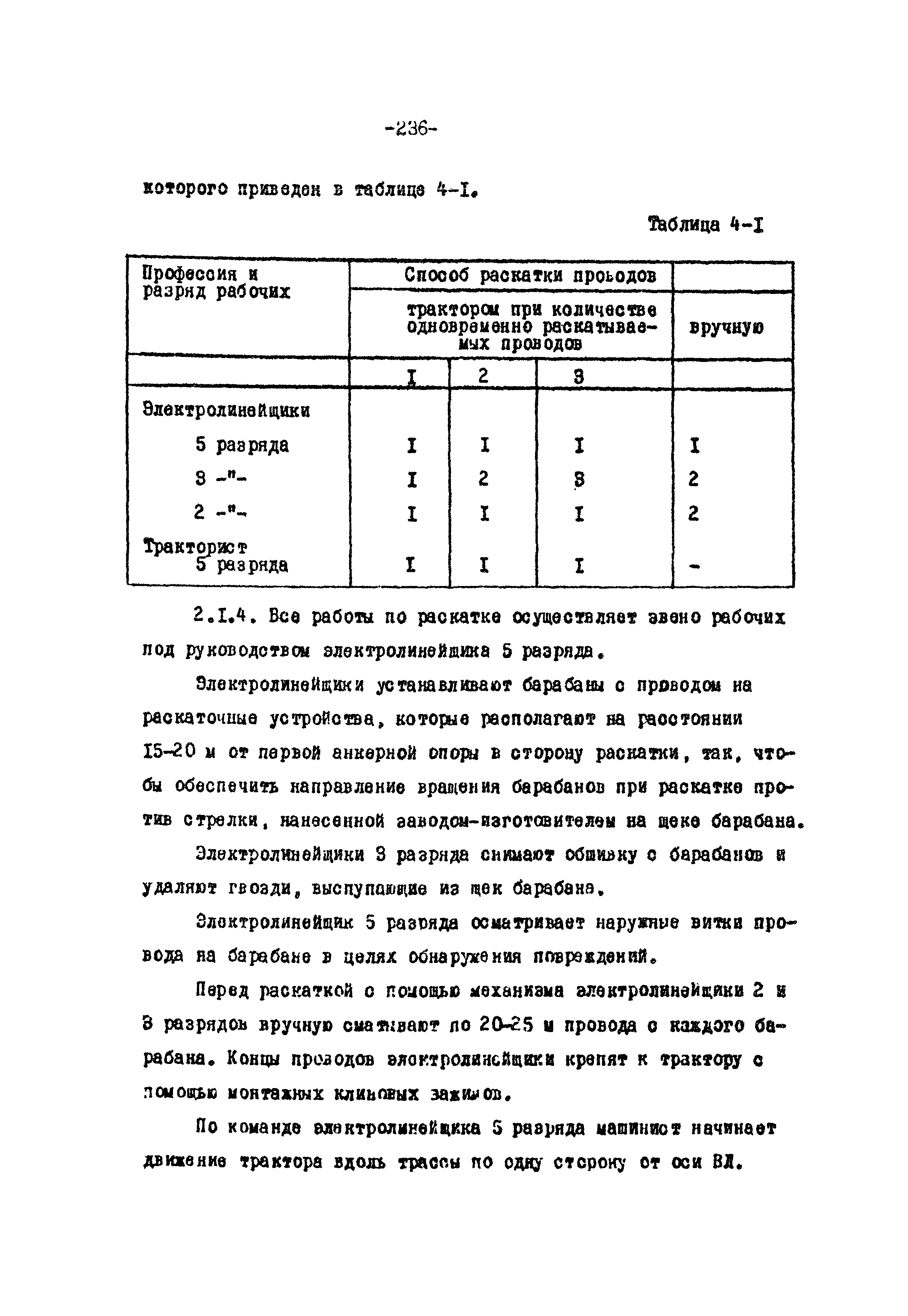 ТК II-4-0.4-20