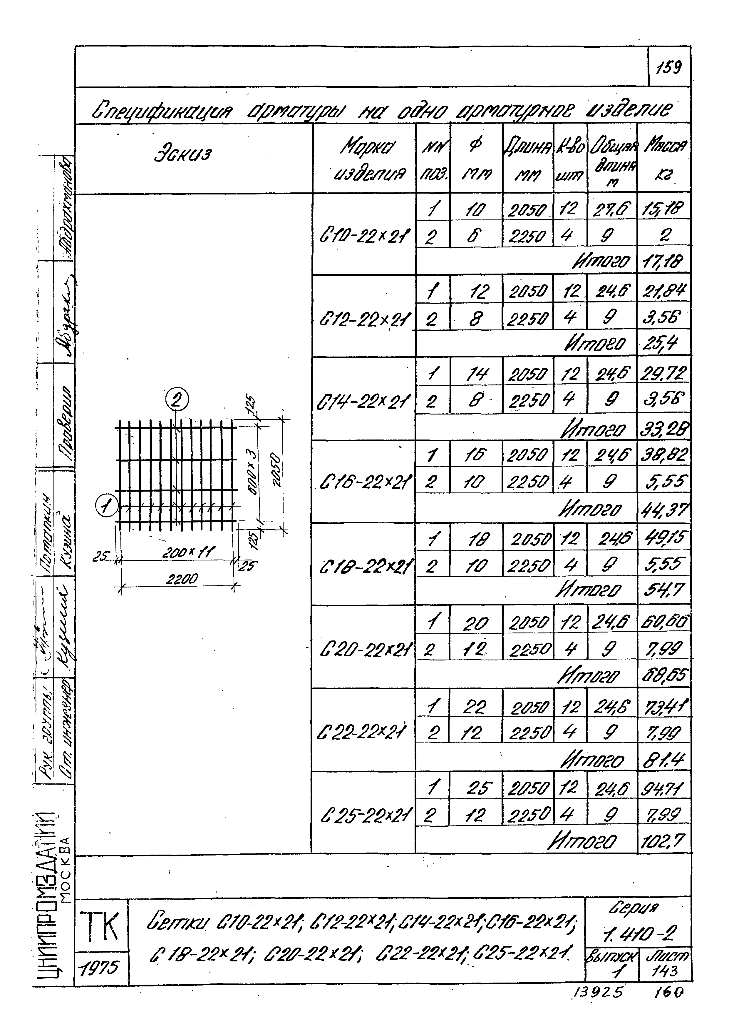Серия 1.410-2
