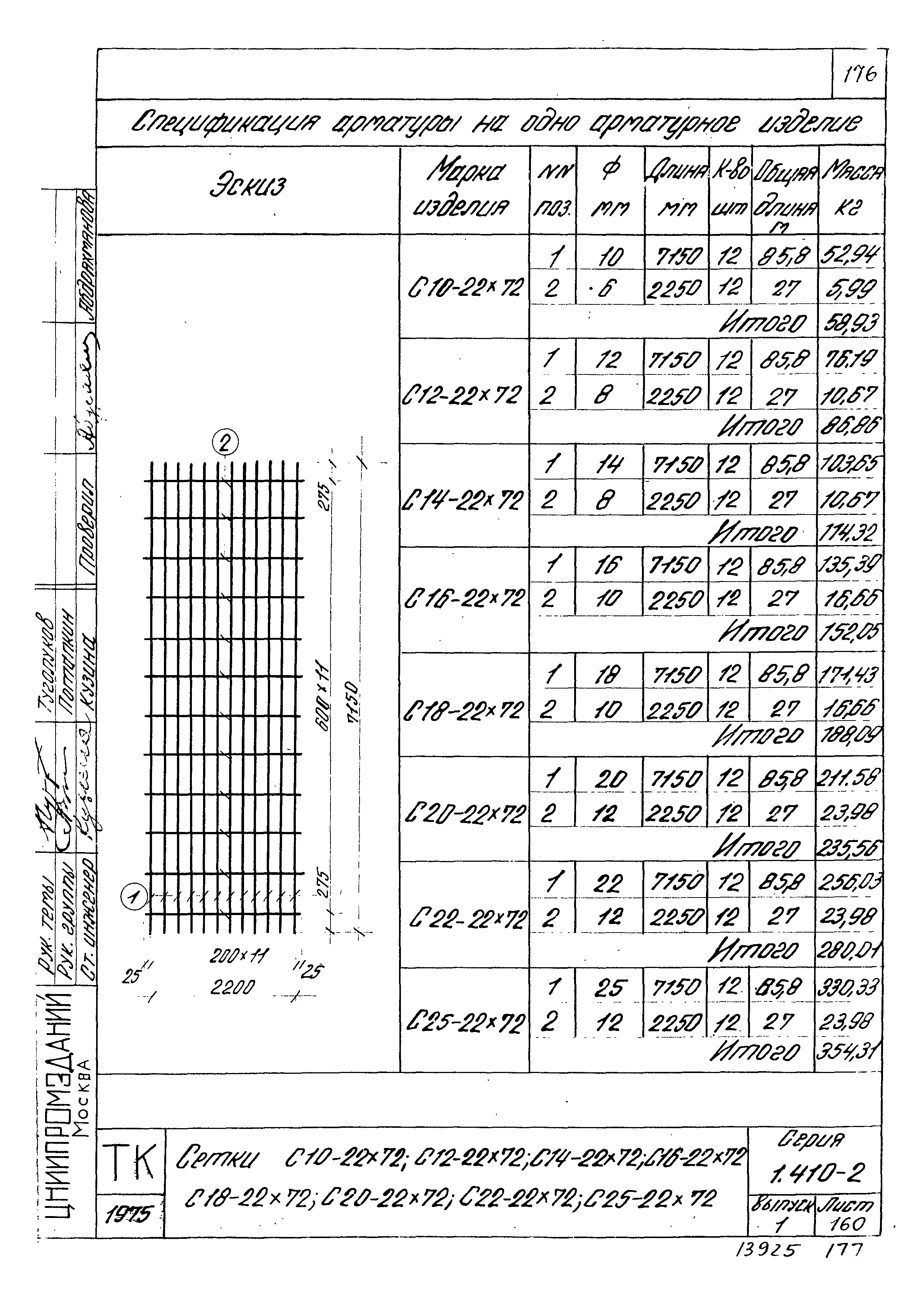 Серия 1.410-2