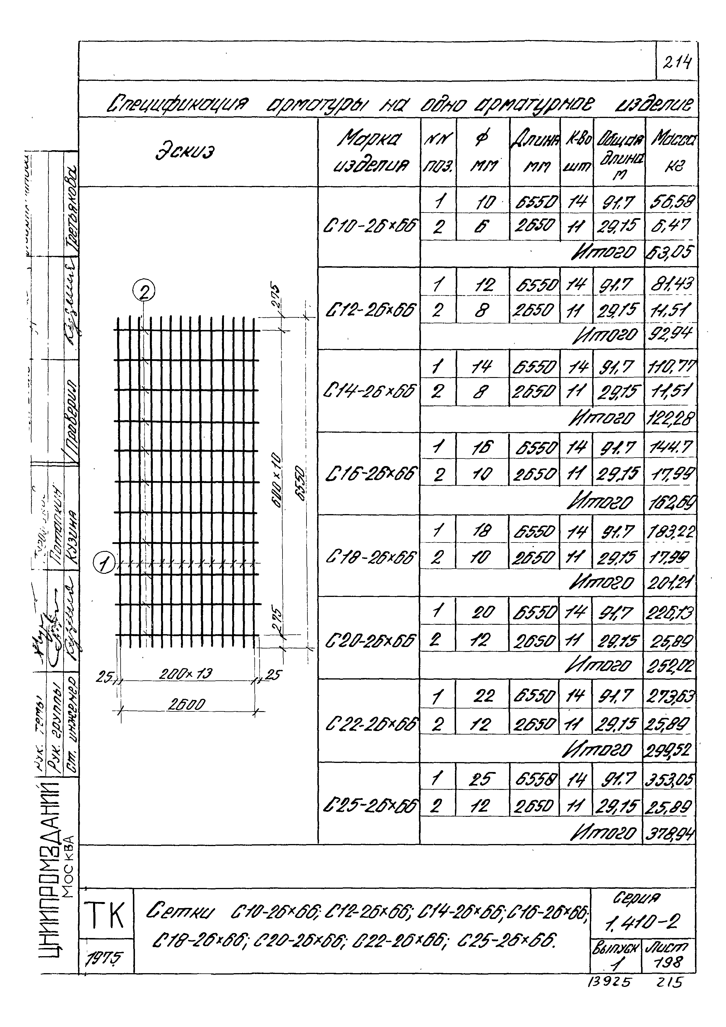 Серия 1.410-2