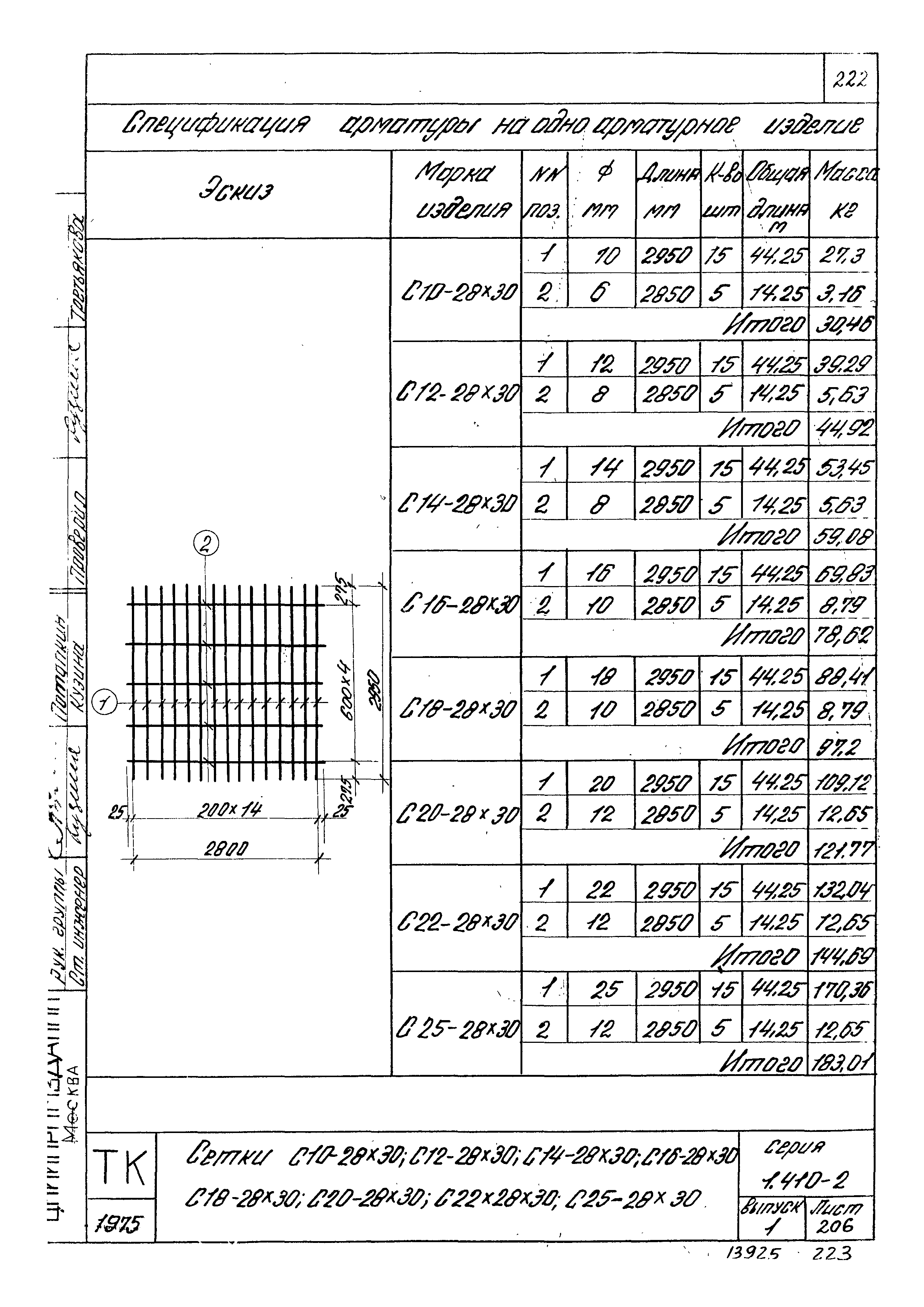 Серия 1.410-2
