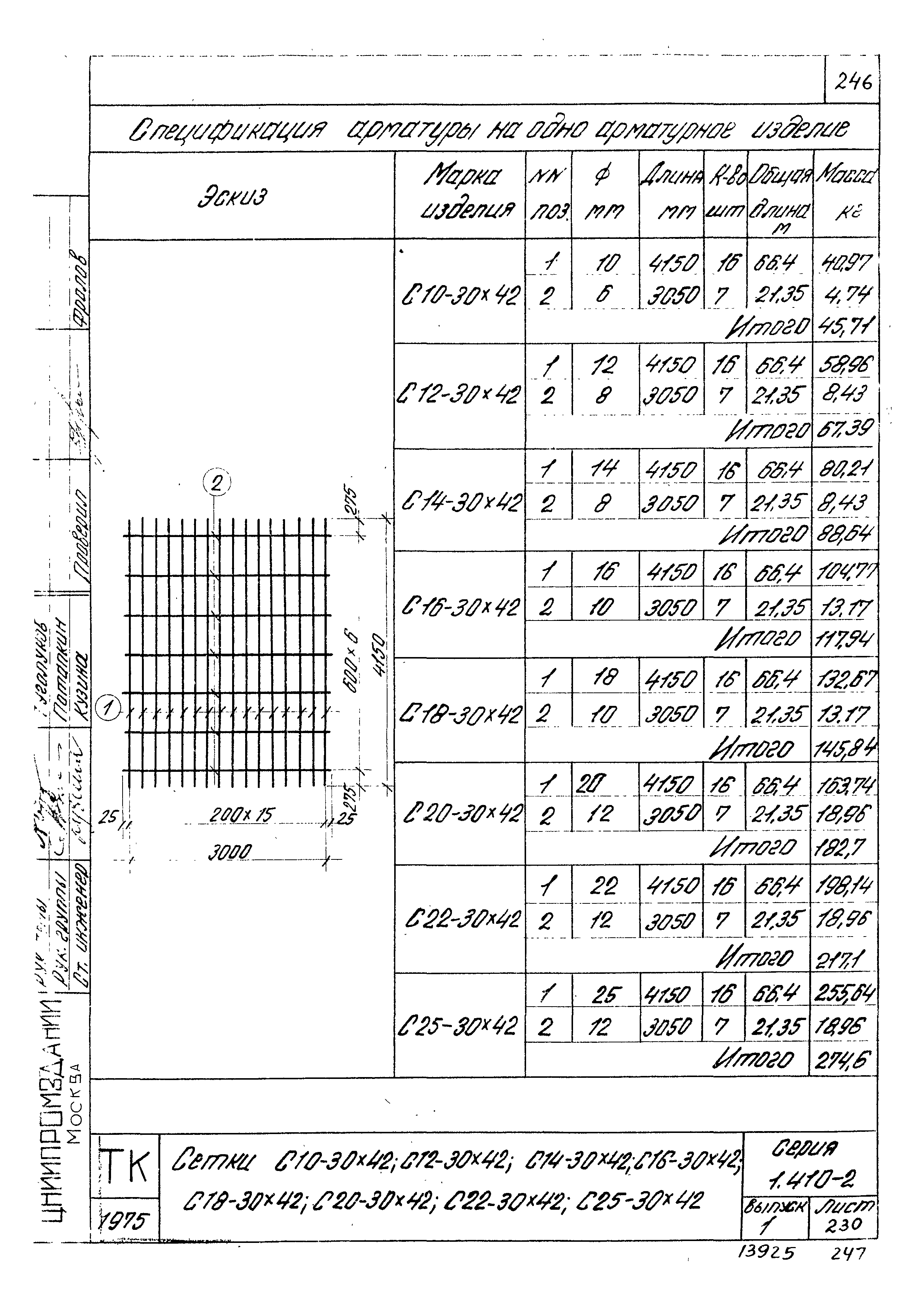 Серия 1.410-2