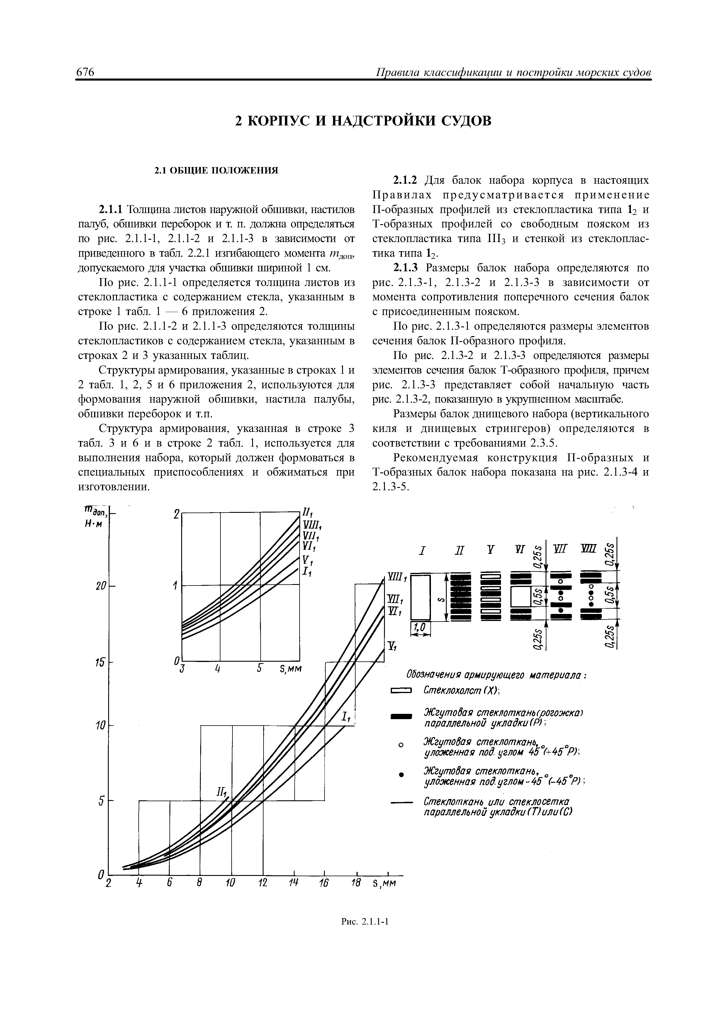 НД 2-020101-072