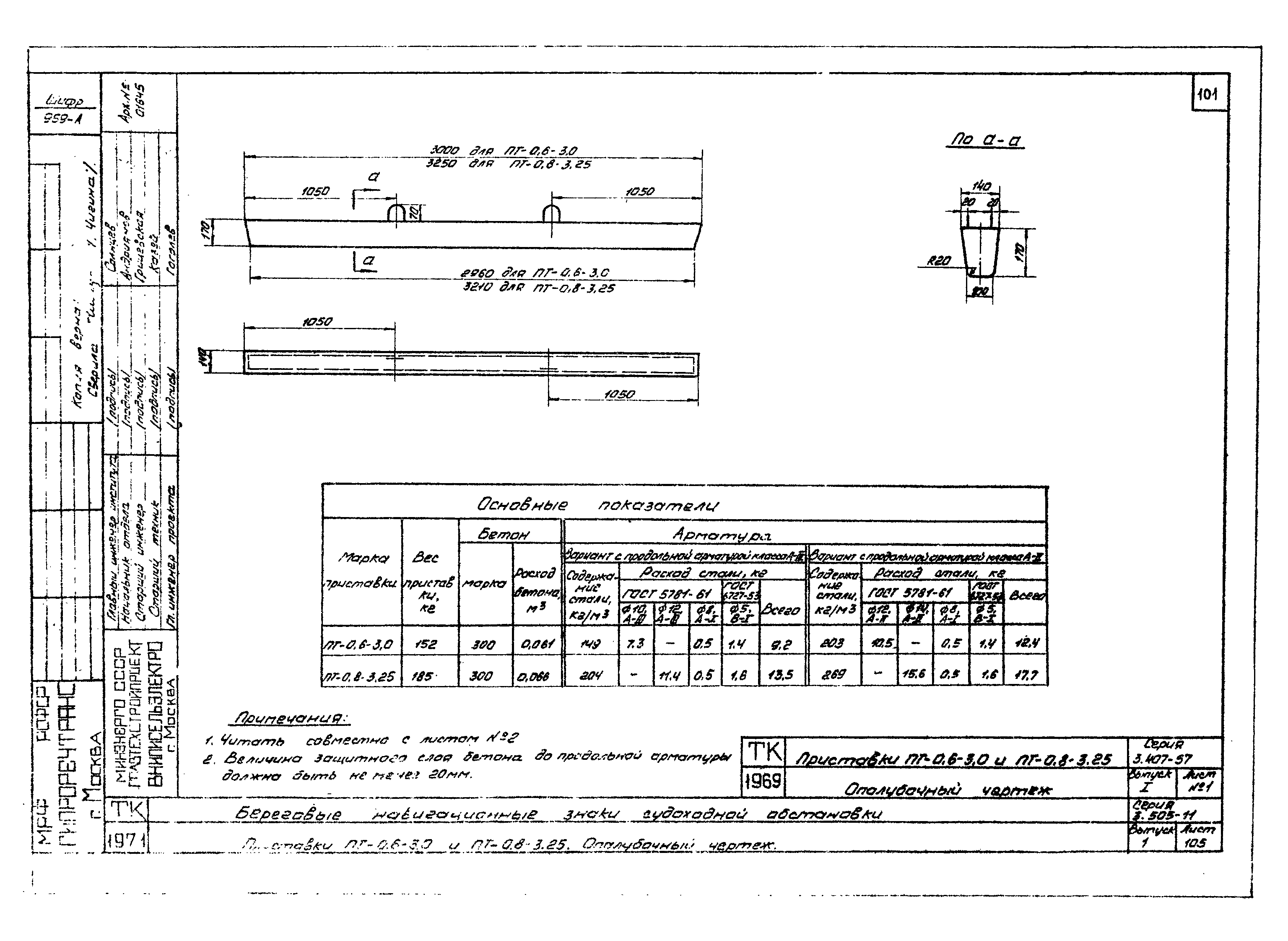 Серия 3.505-11