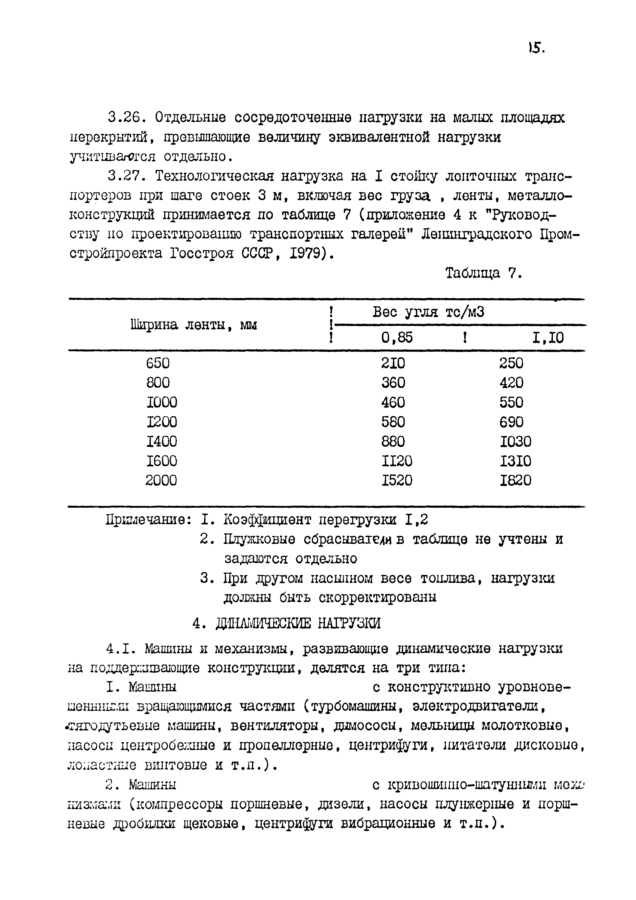 195 201.0000040.00031.000