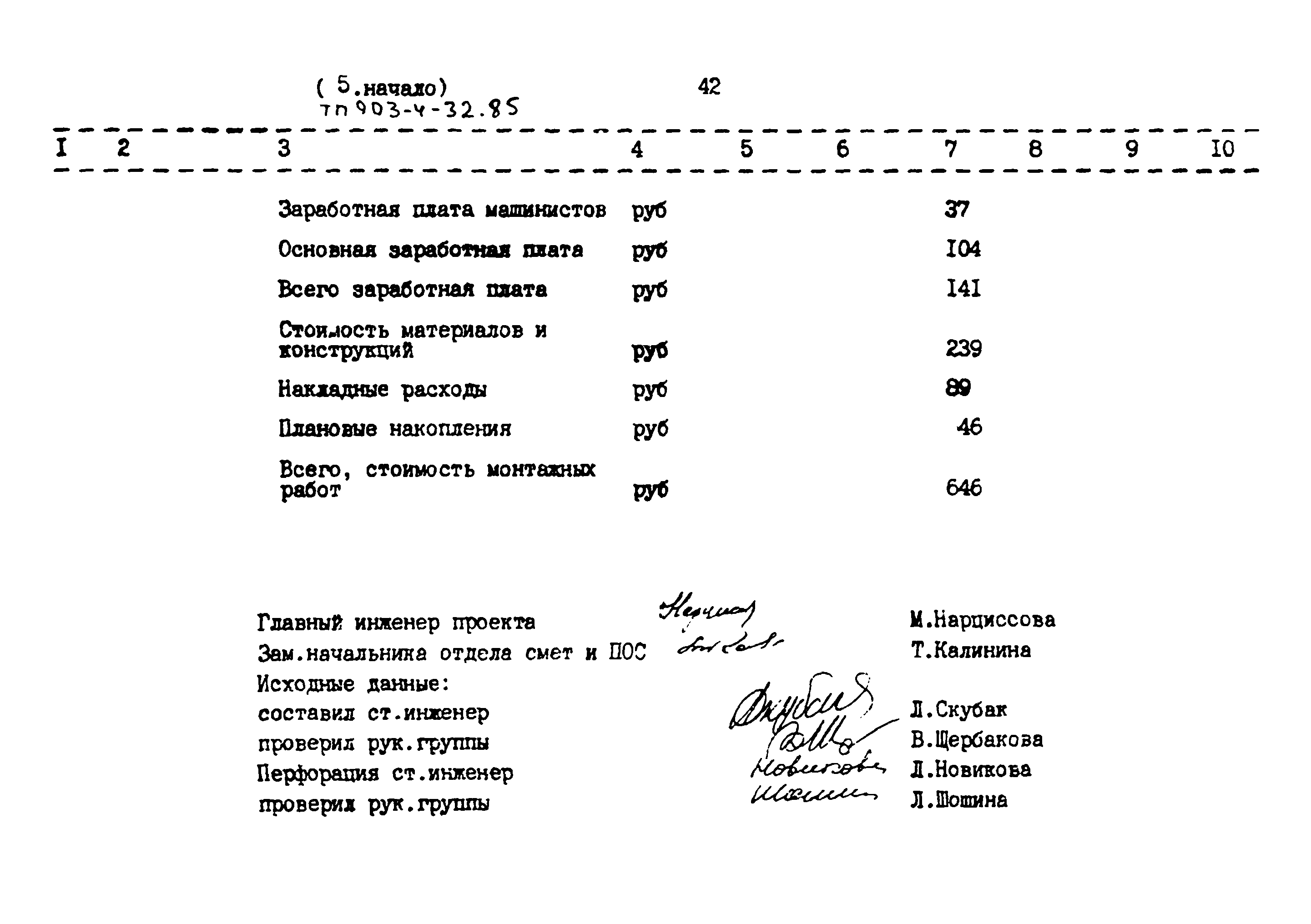 Типовой проект 903-4-32.85