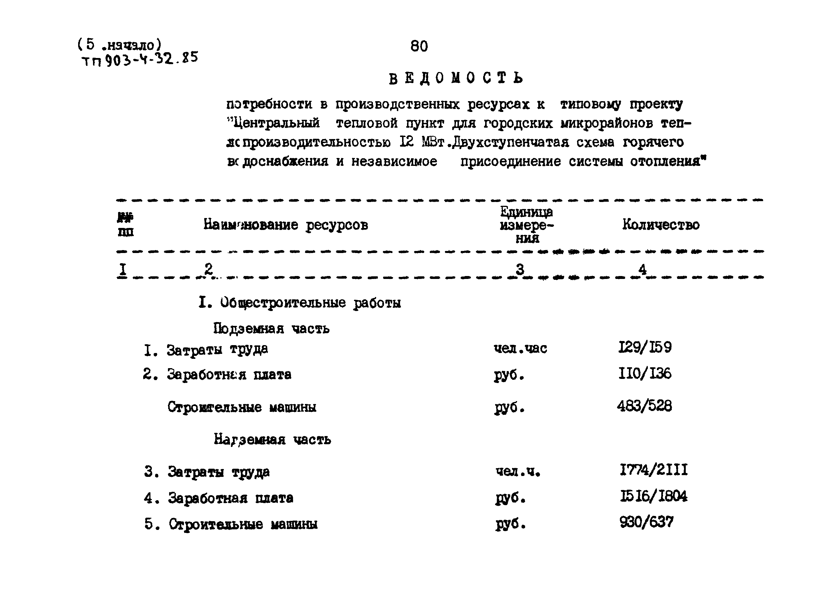 Типовой проект 903-4-32.85