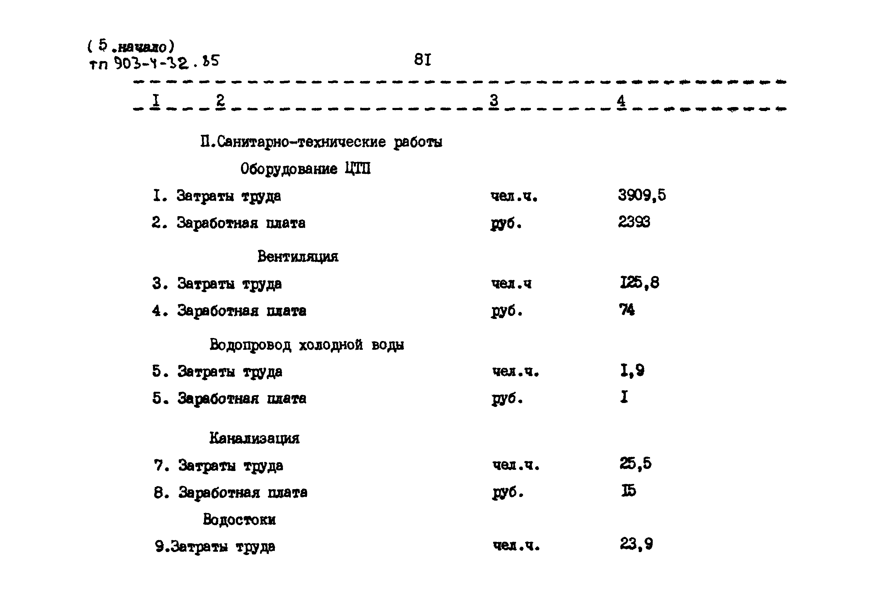 Типовой проект 903-4-32.85