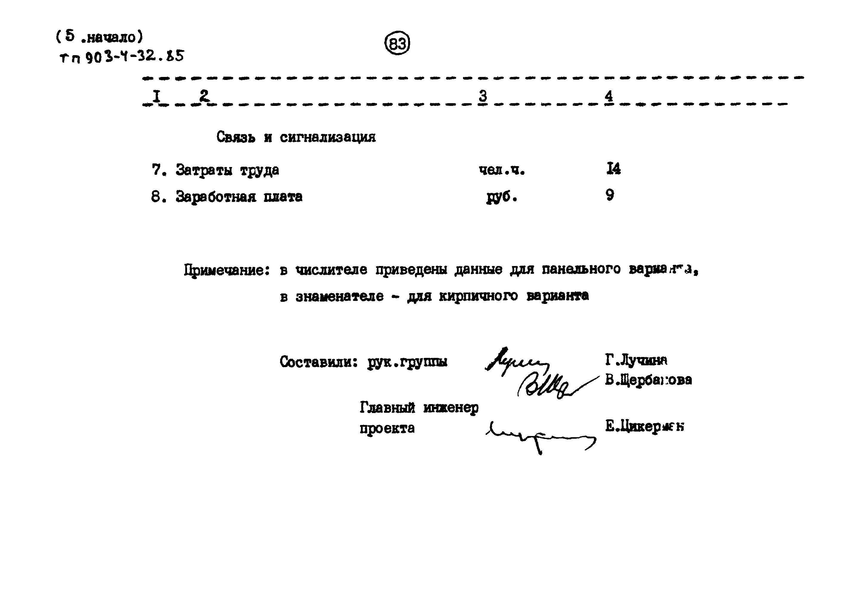 Типовой проект 903-4-32.85