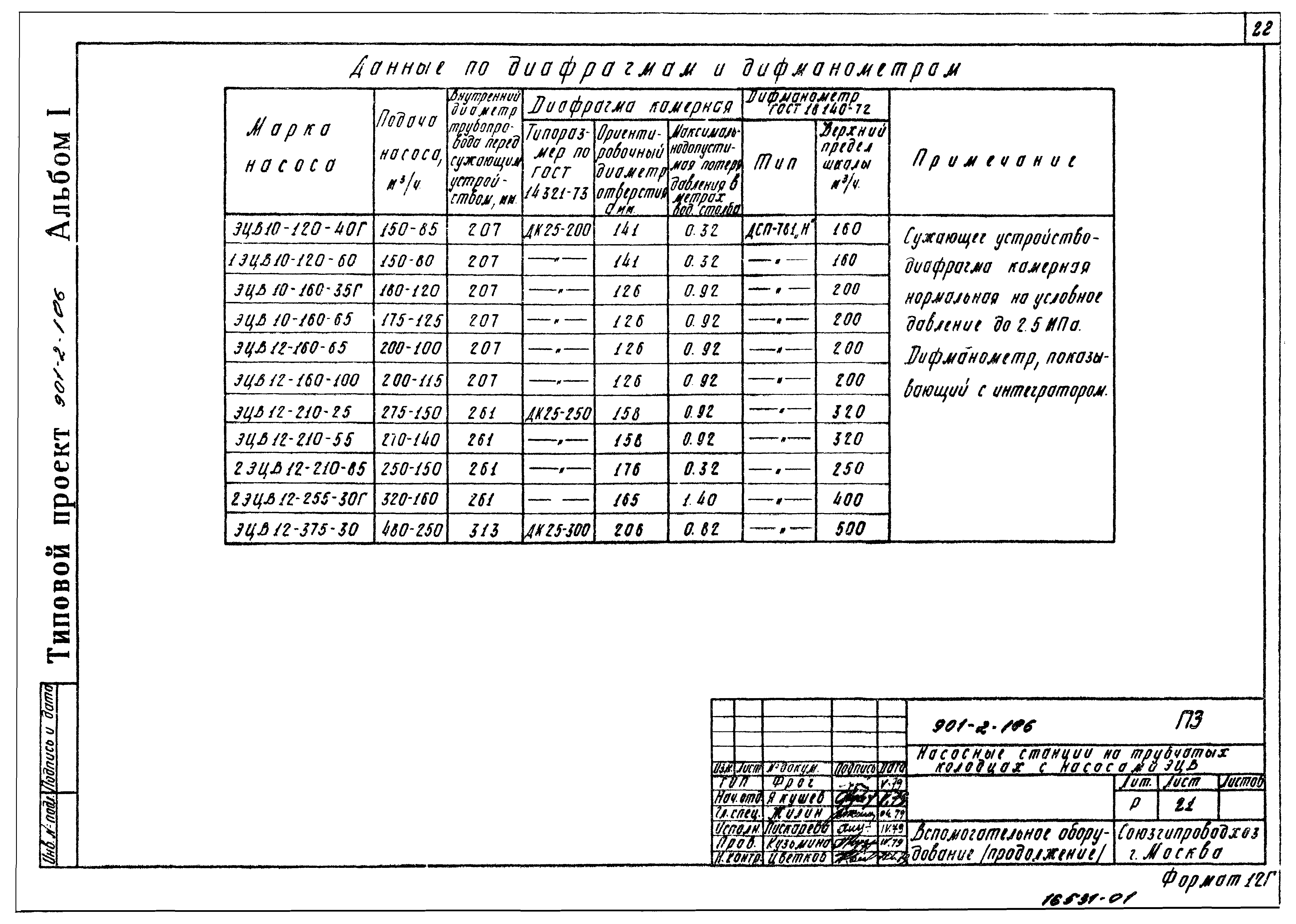 Типовой проект 901-2-107