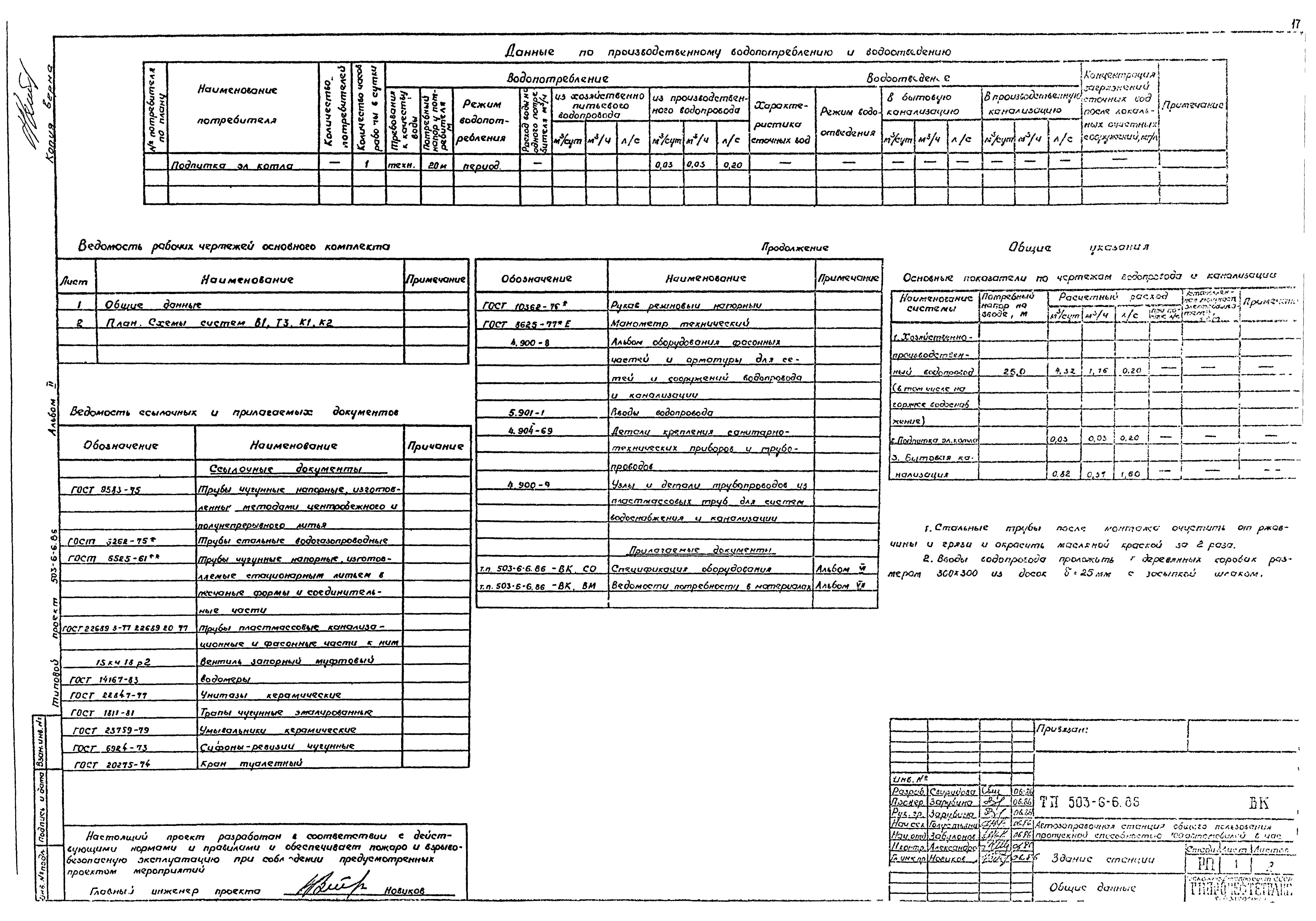 Типовой проект 503-6-6.86