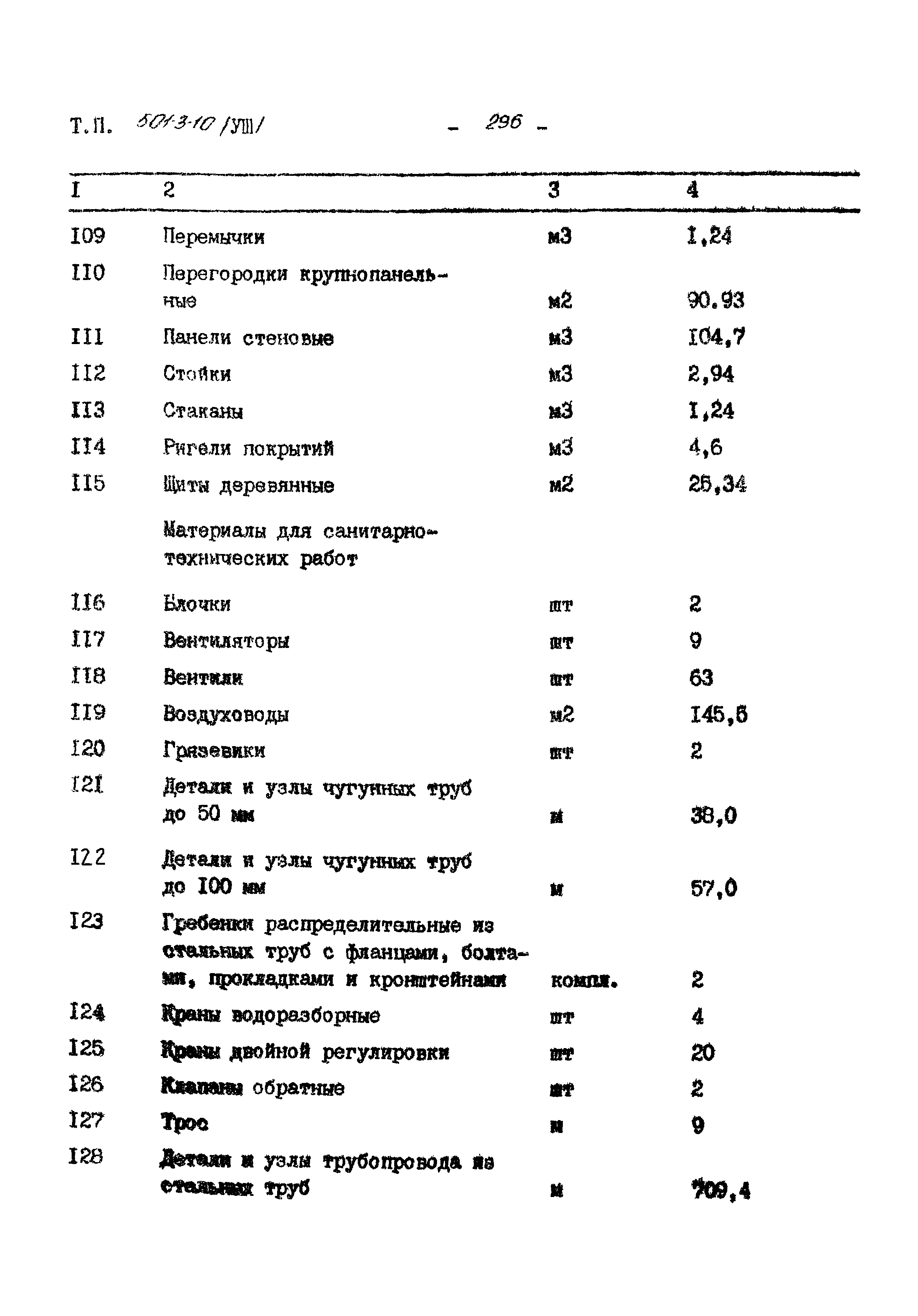 Типовой проект 501-3-10