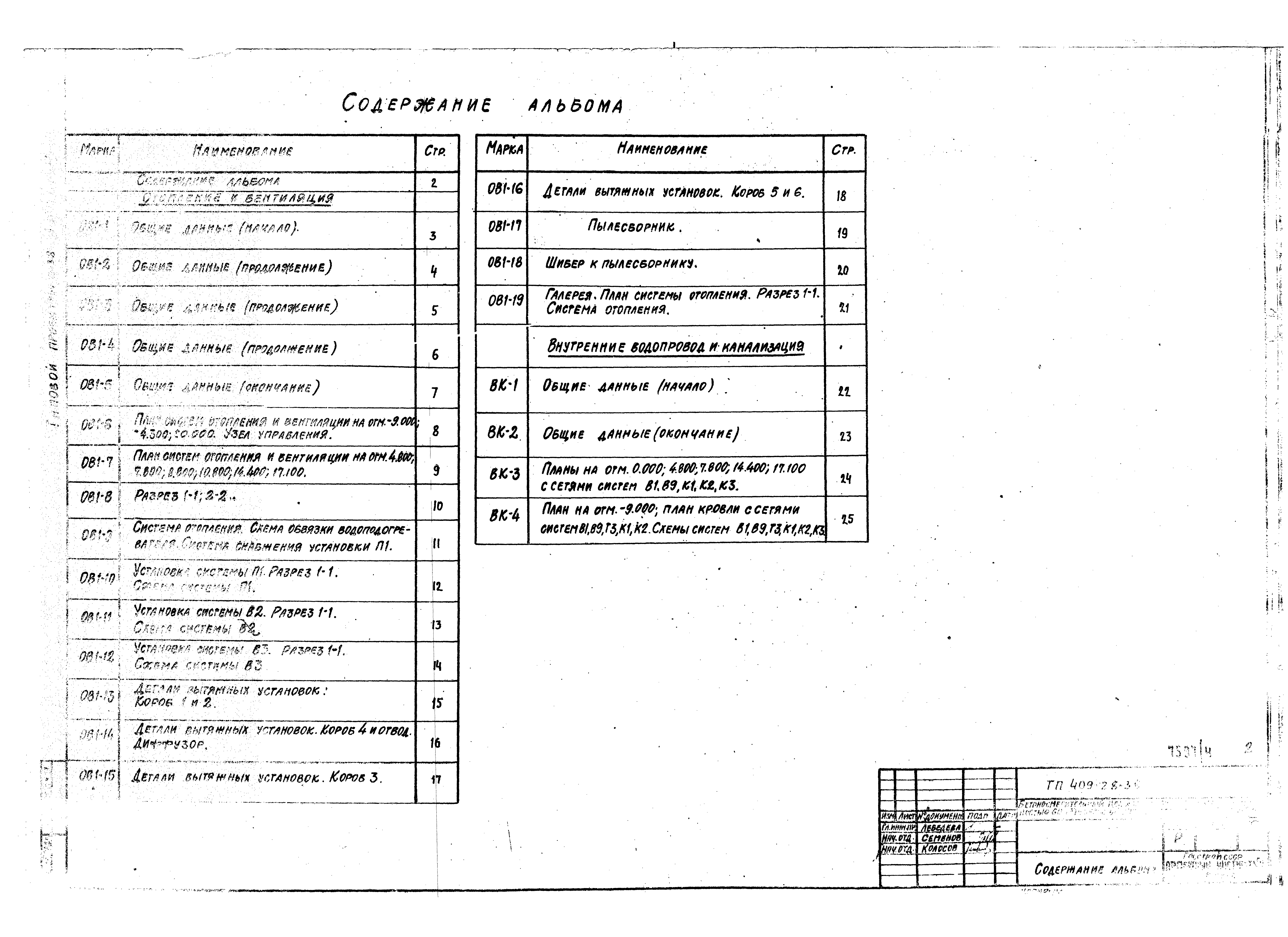 Типовой проект 409-28-38