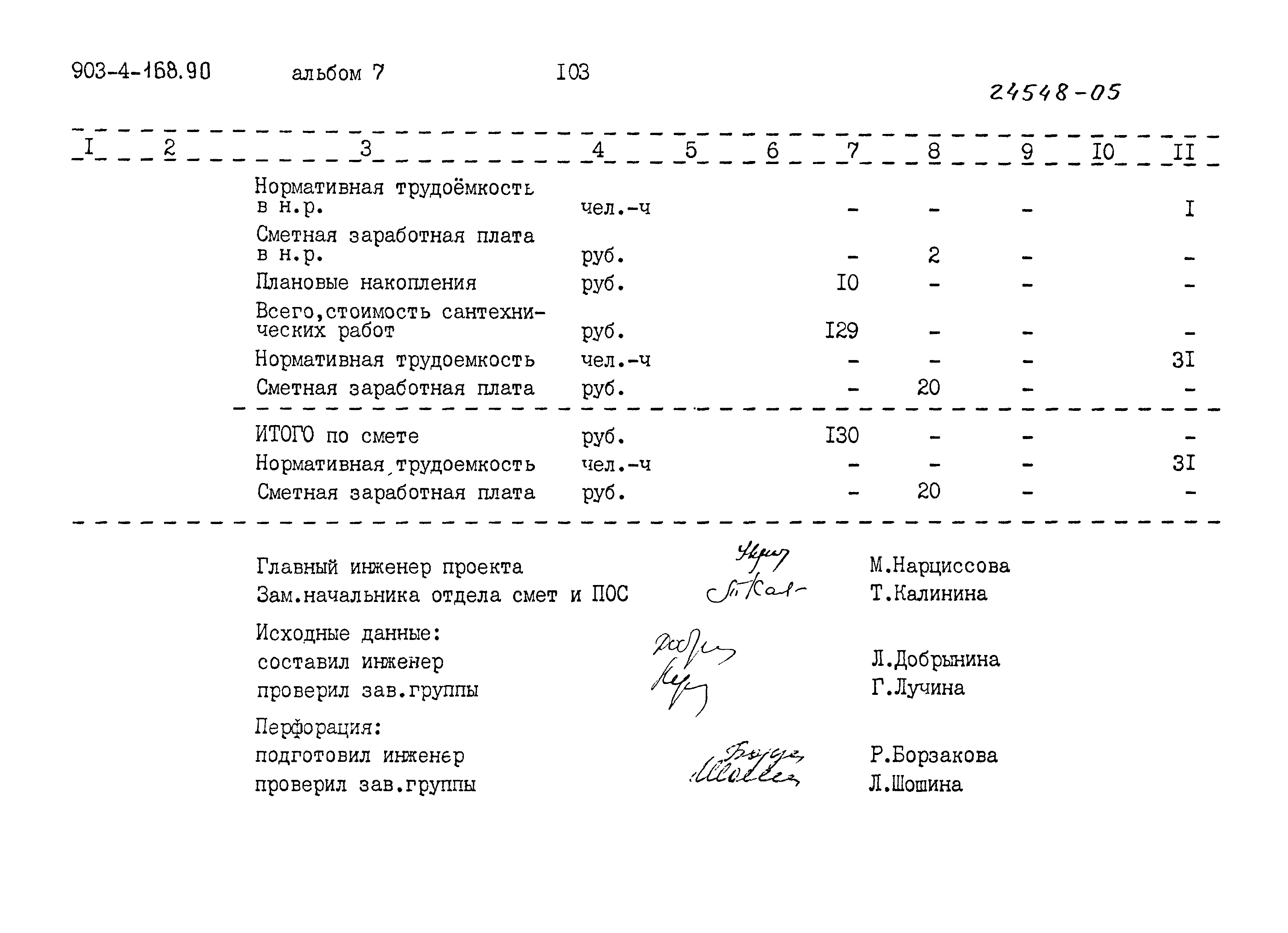 Типовой проект 903-4-168.90
