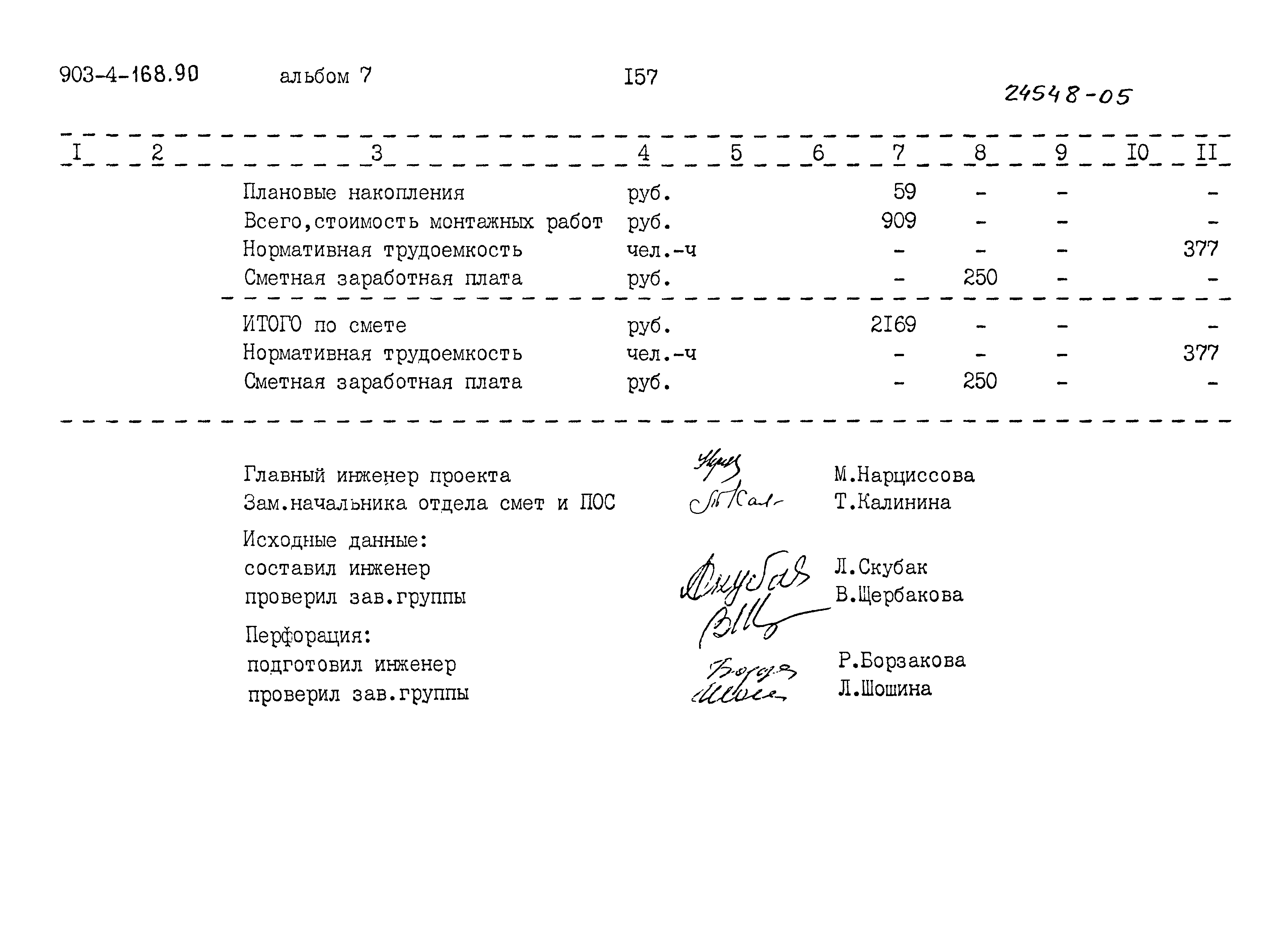 Типовой проект 903-4-168.90