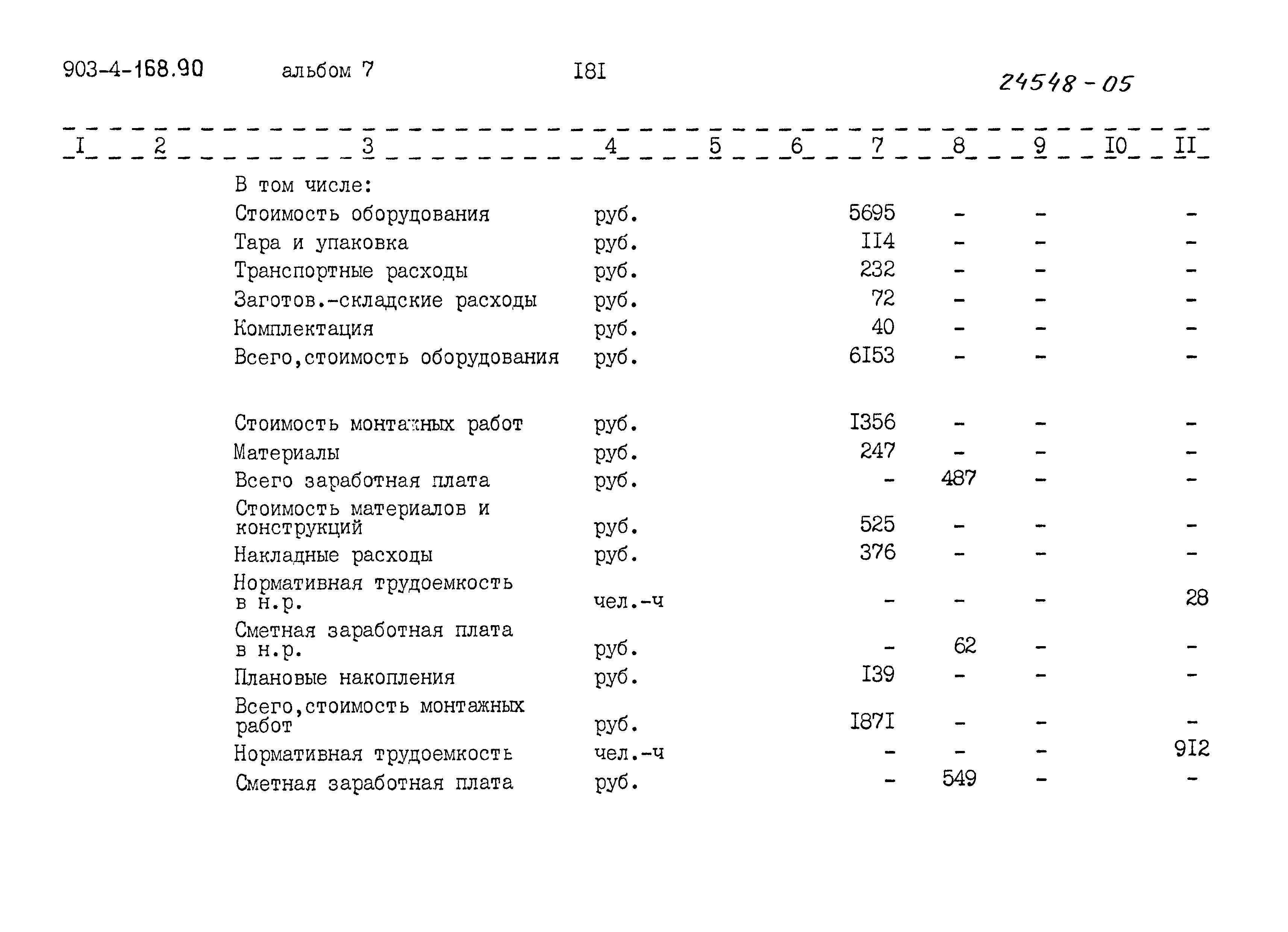 Типовой проект 903-4-168.90