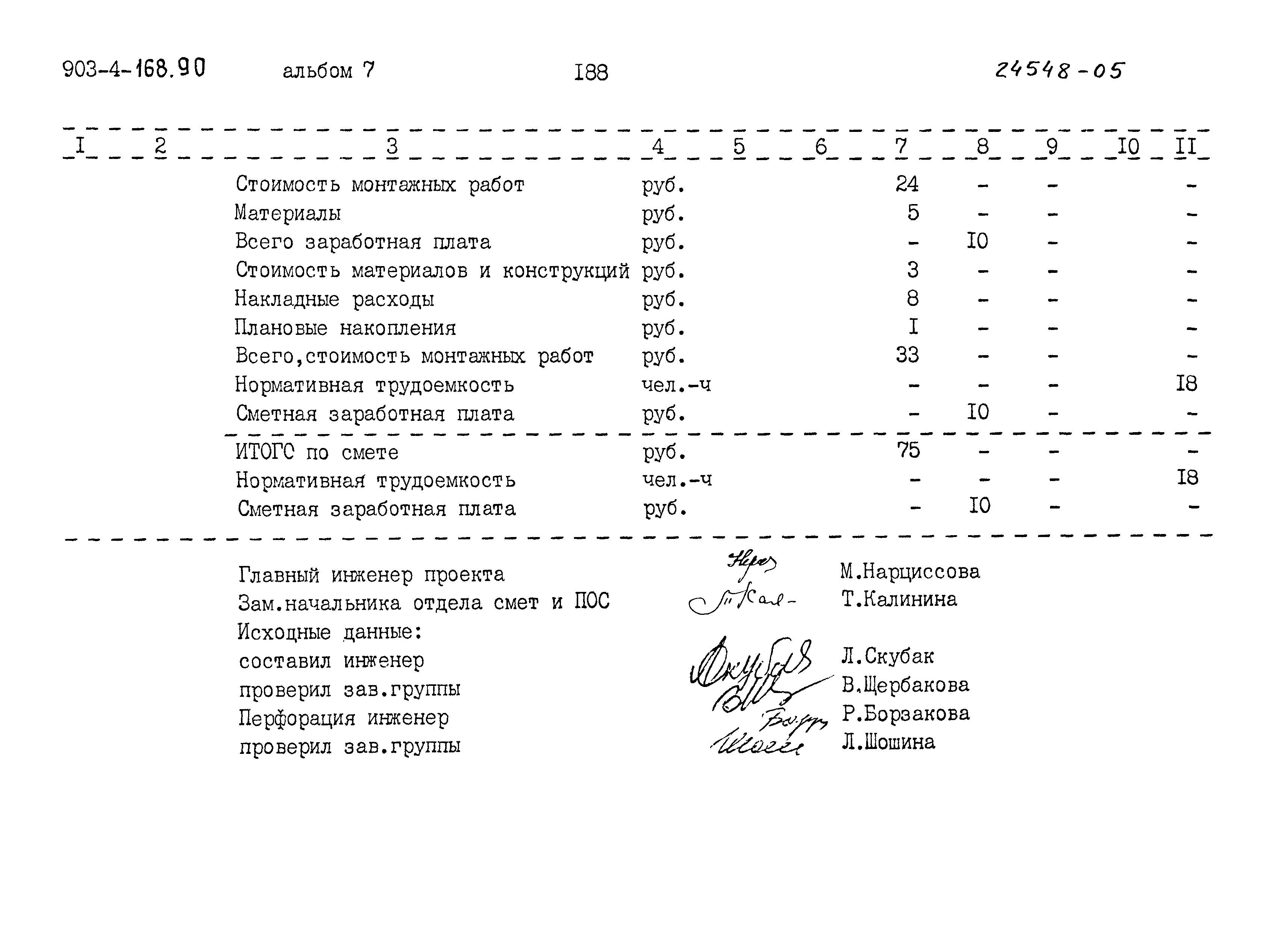 Типовой проект 903-4-168.90