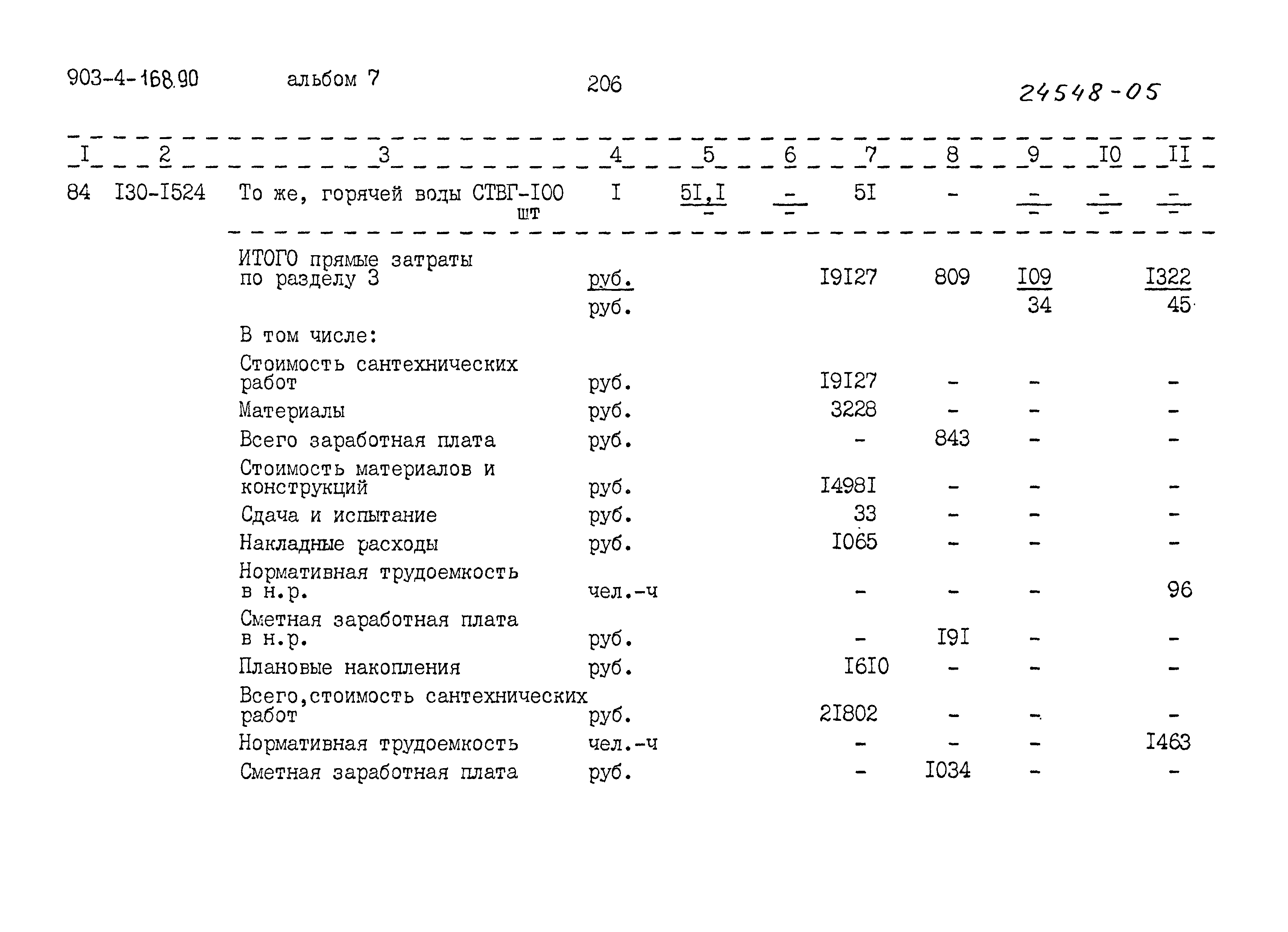 Типовой проект 903-4-168.90