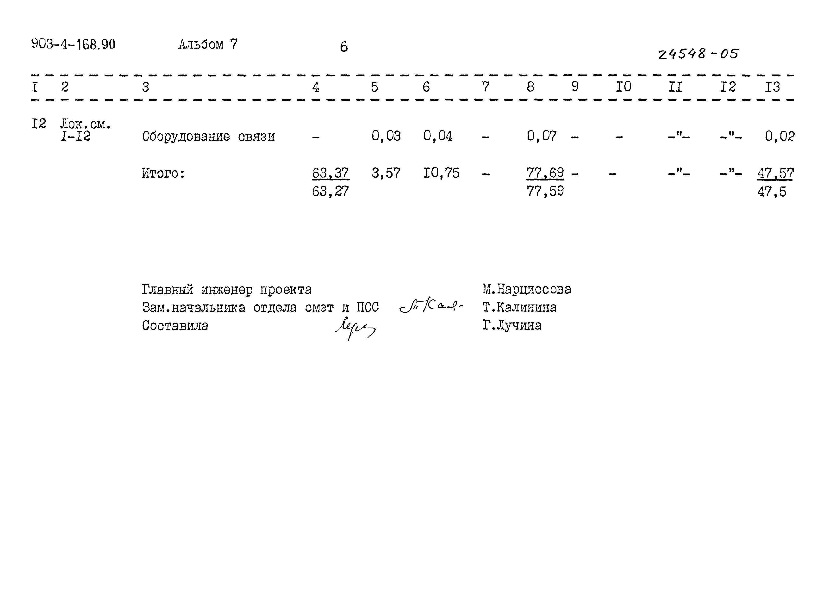 Типовой проект 903-4-168.90
