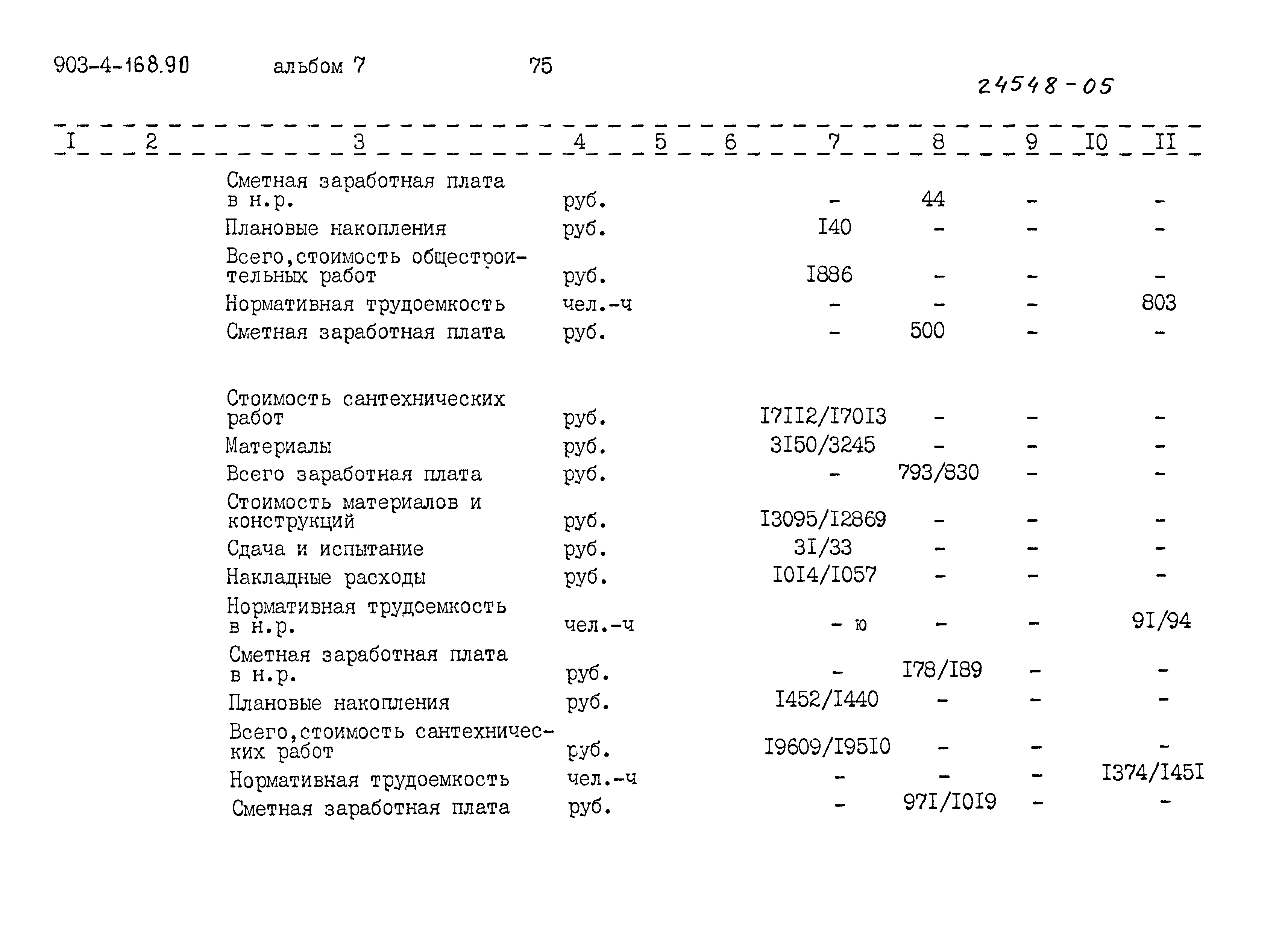 Типовой проект 903-4-168.90