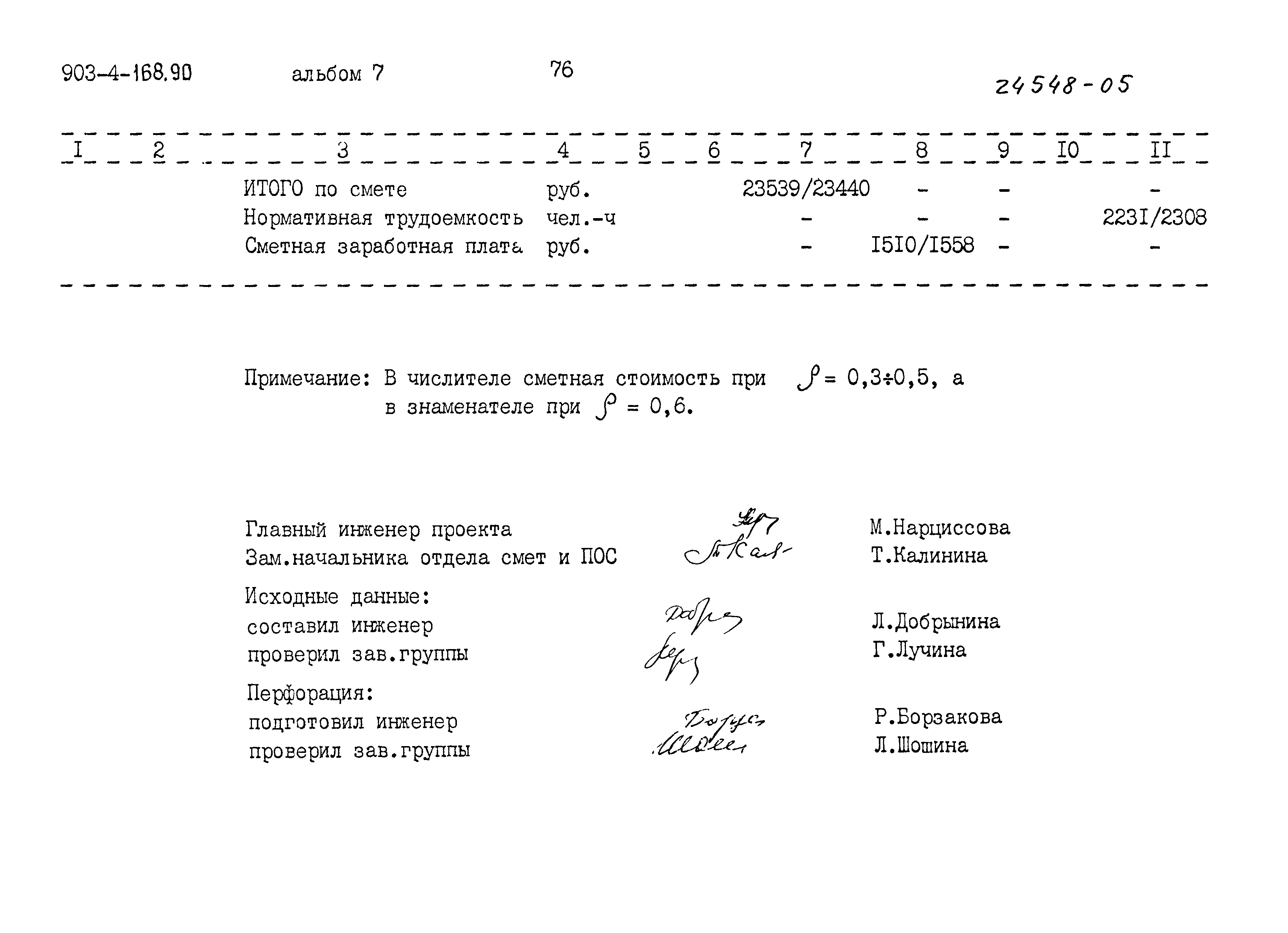 Типовой проект 903-4-168.90
