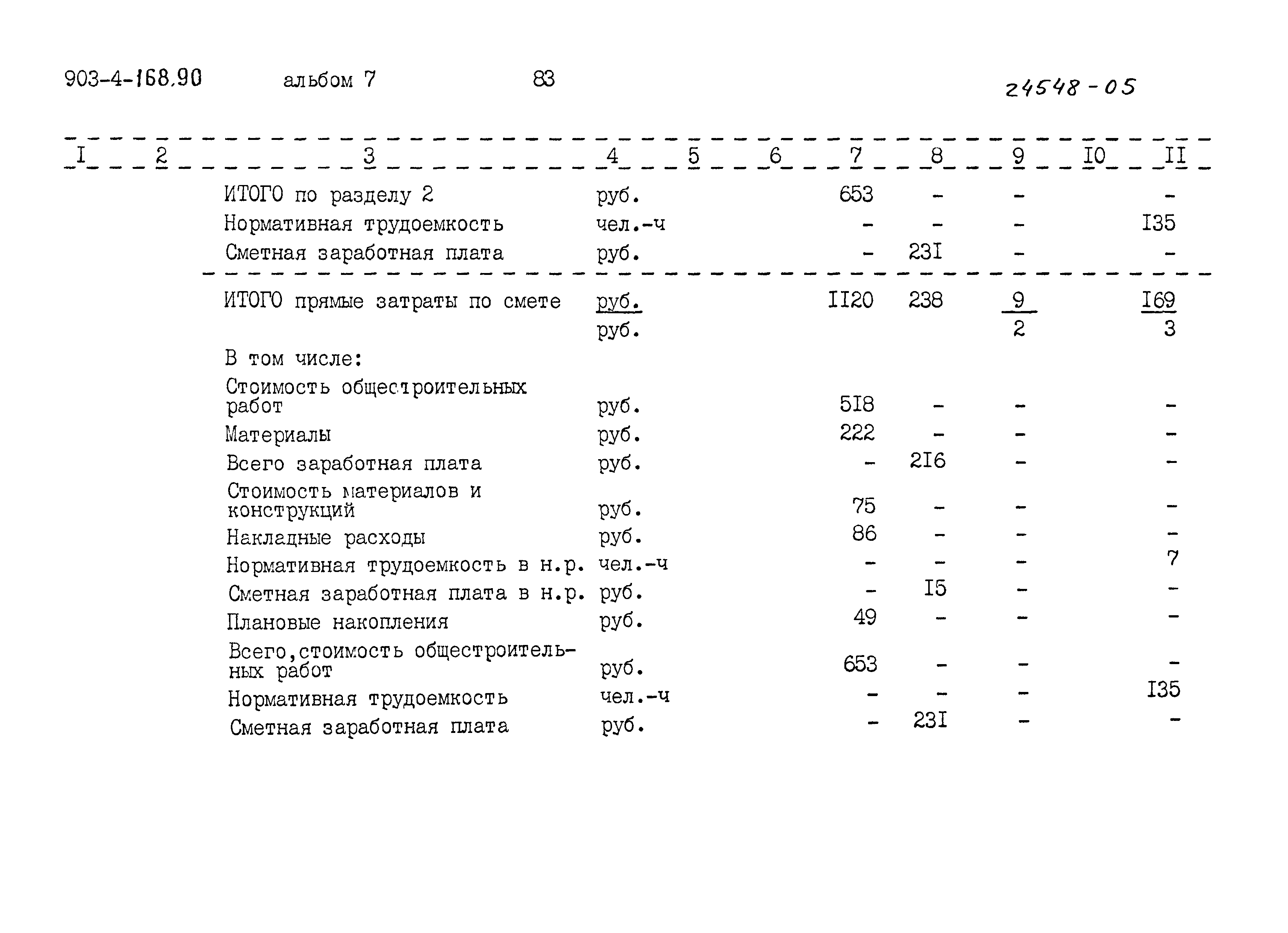 Типовой проект 903-4-168.90