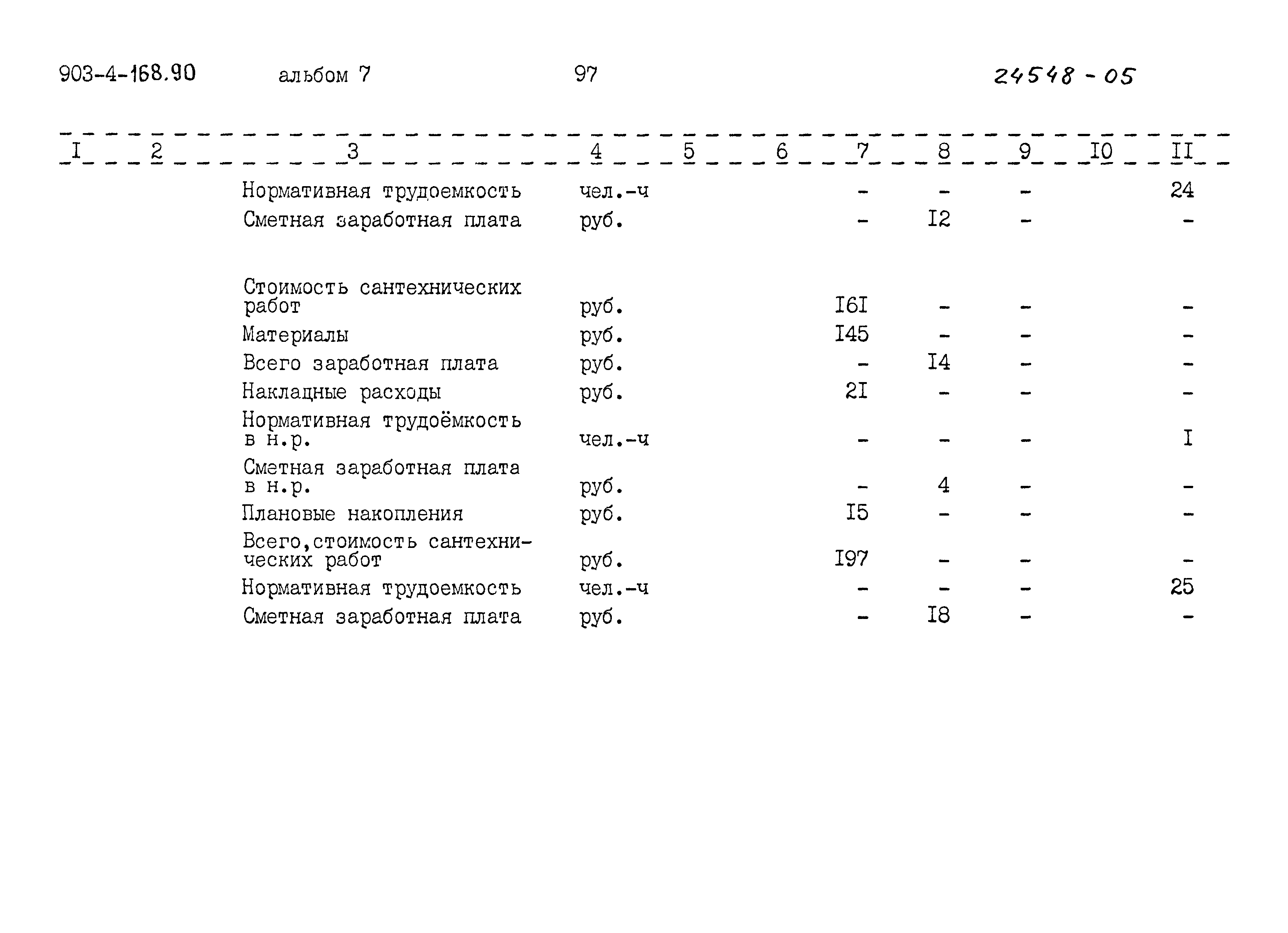 Типовой проект 903-4-168.90