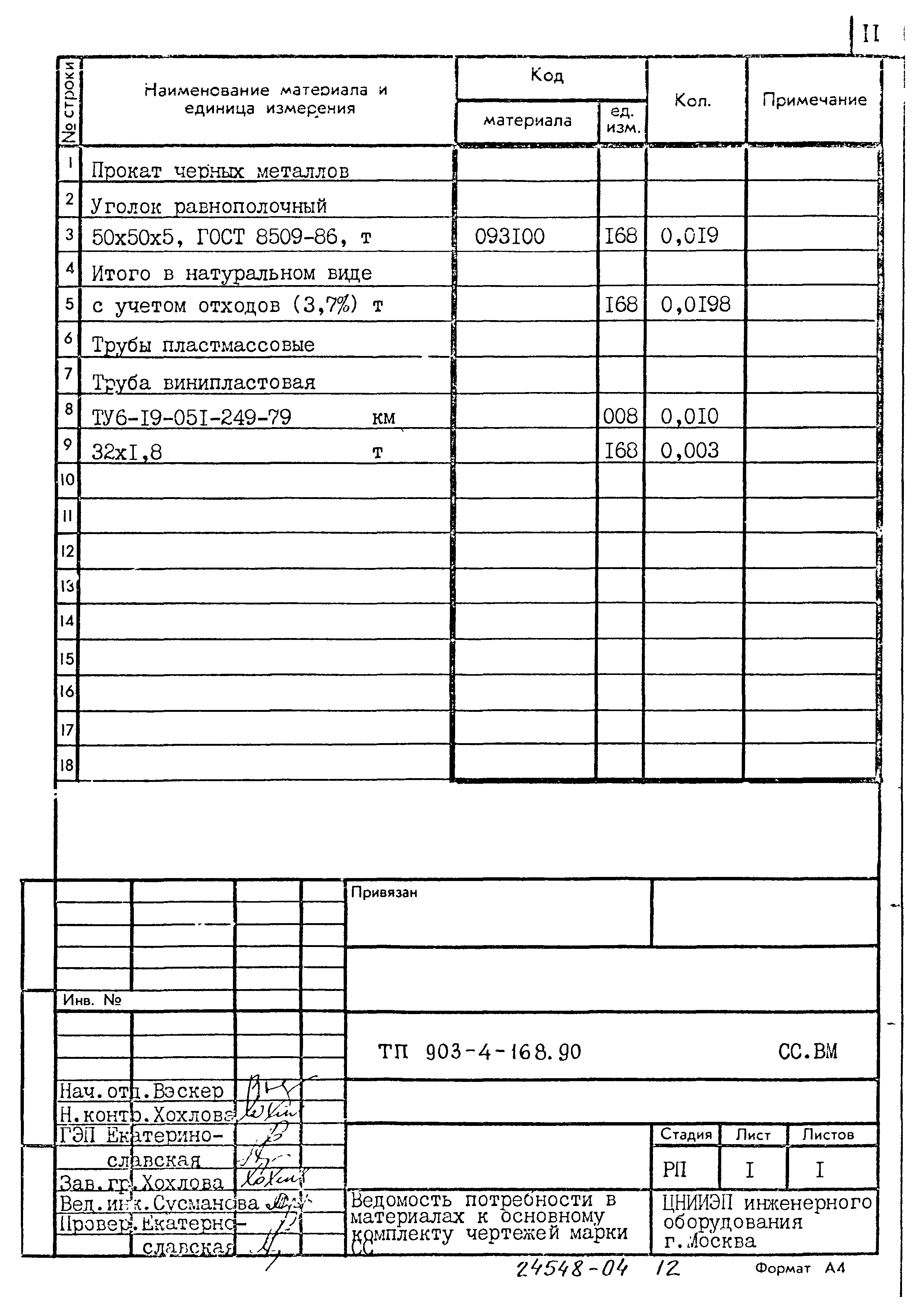 Типовой проект 903-4-168.90