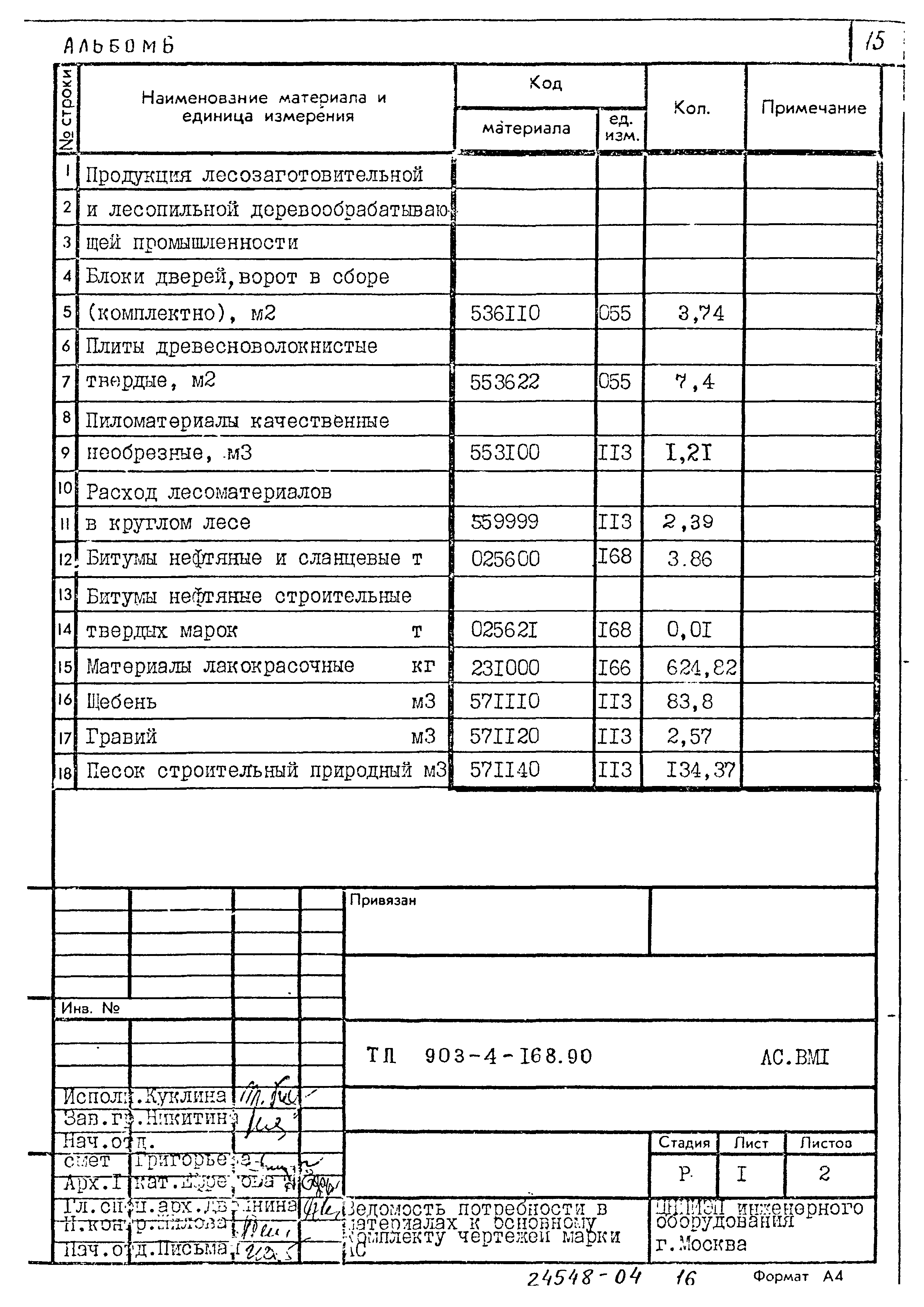 Типовой проект 903-4-168.90