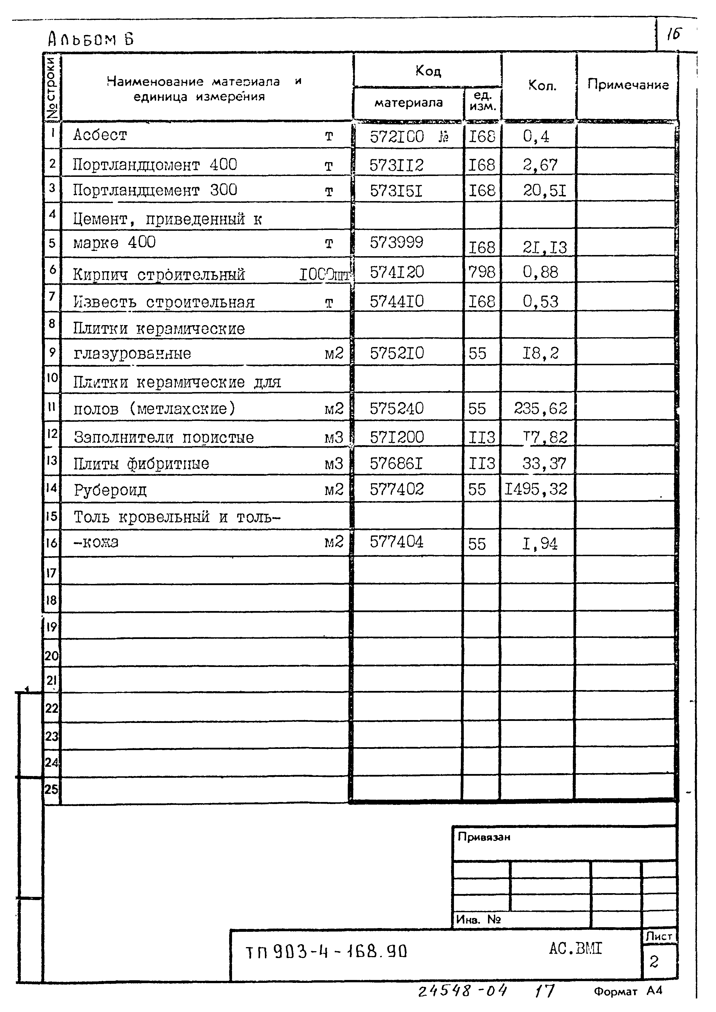 Типовой проект 903-4-168.90