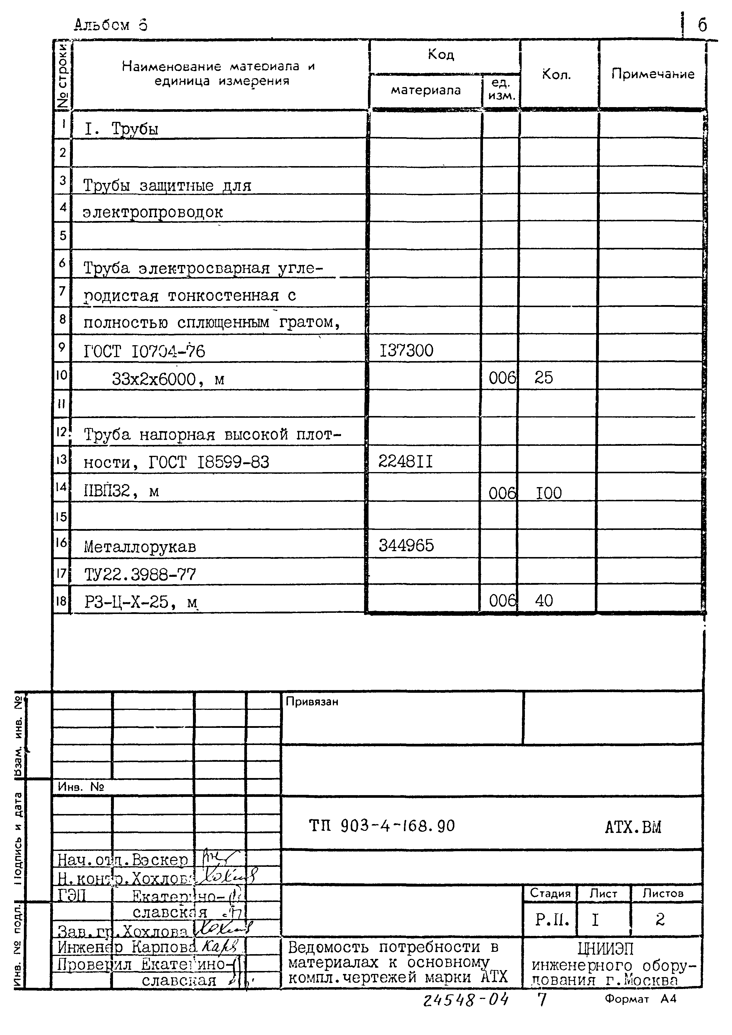 Типовой проект 903-4-168.90