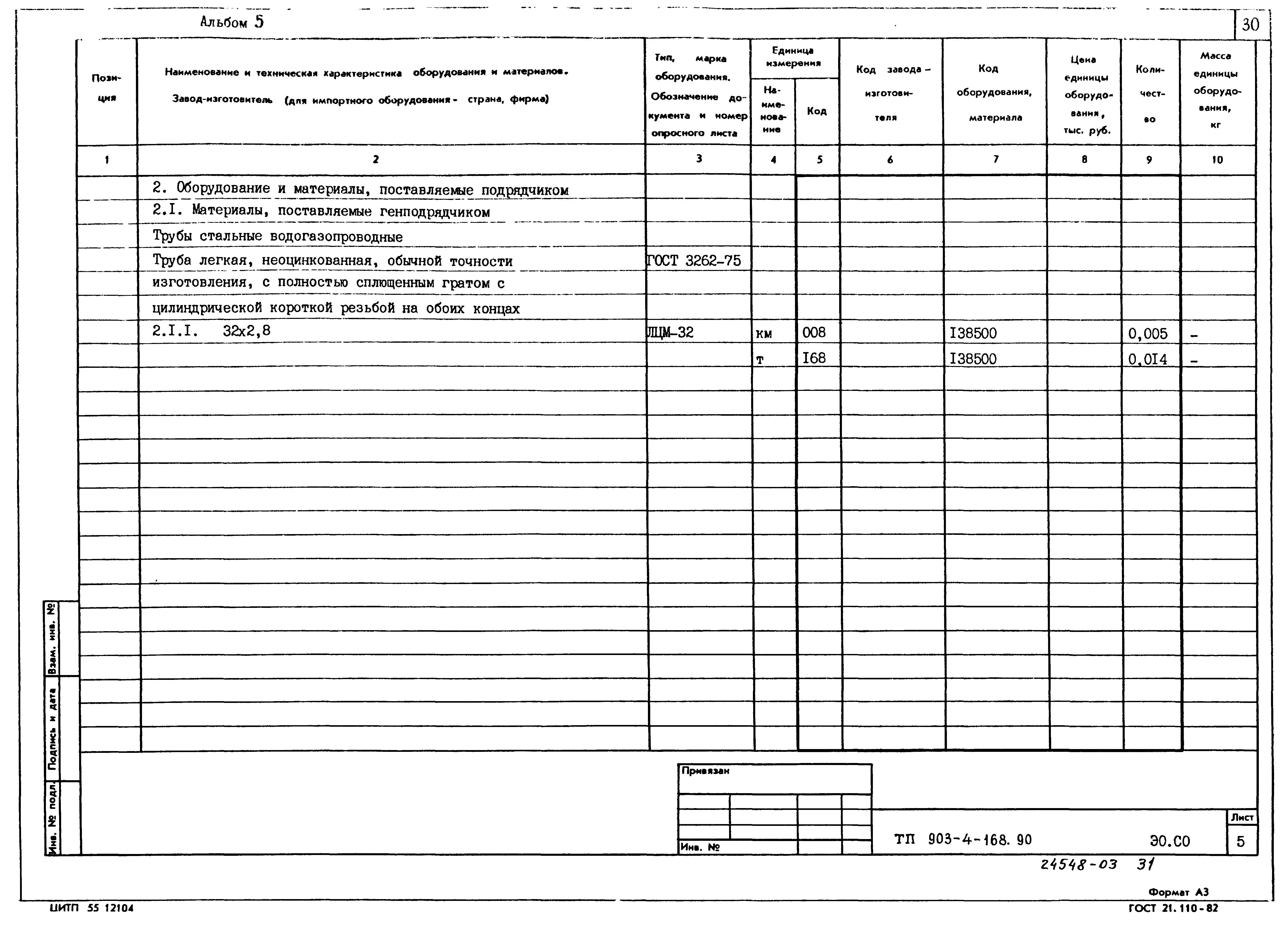 Типовой проект 903-4-168.90