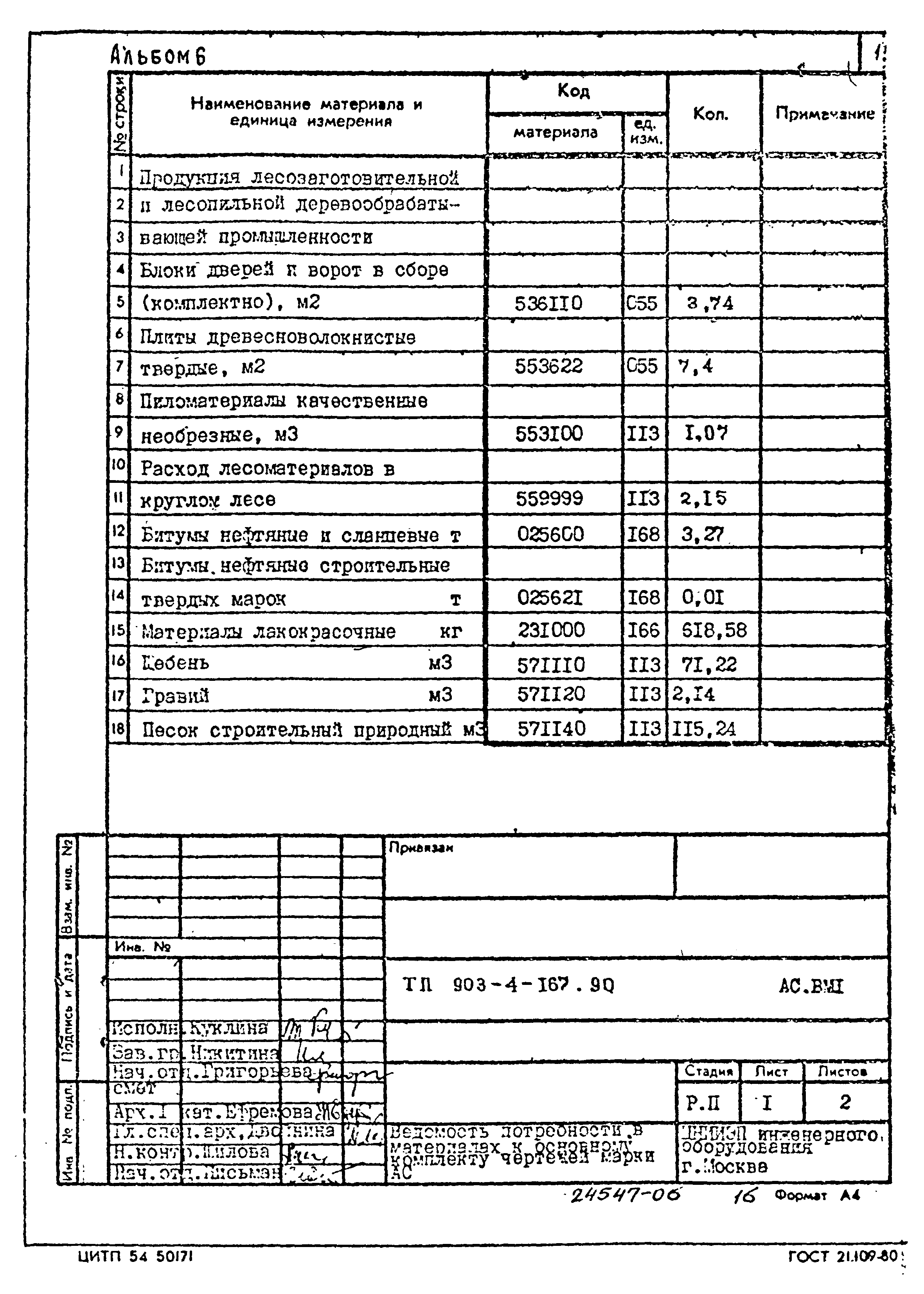 Типовой проект 903-4-167.90