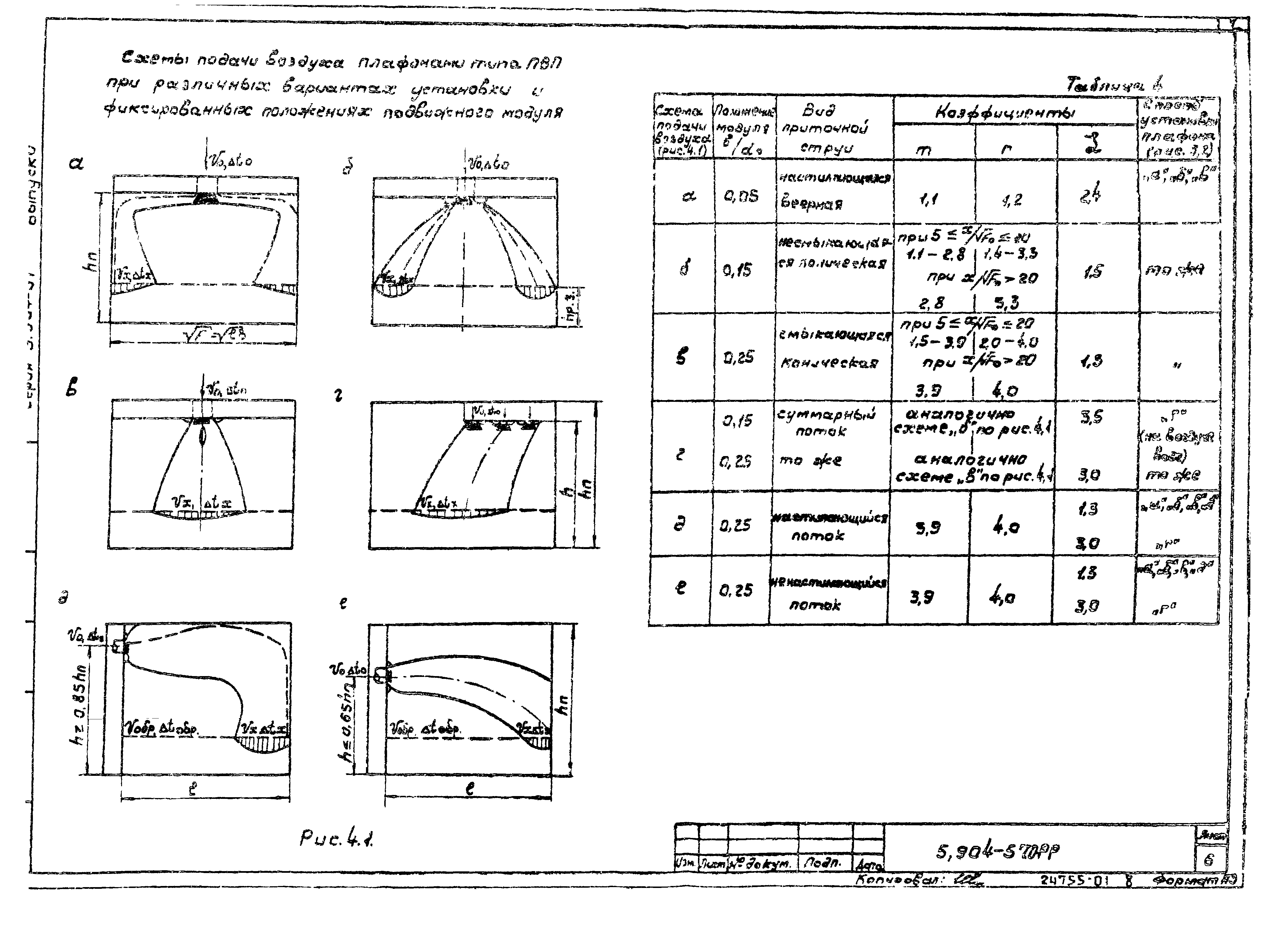 Серия 5.904-57
