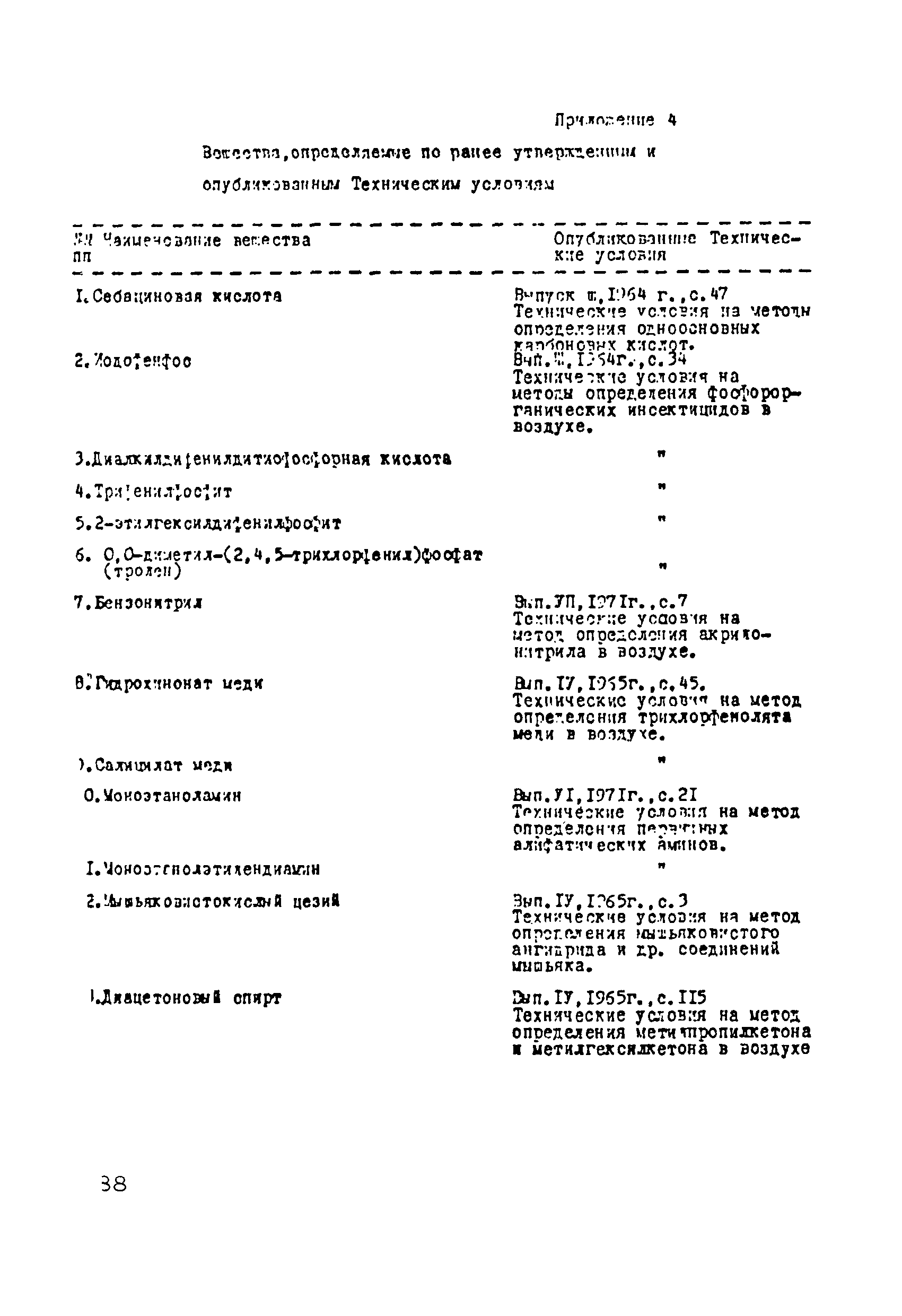 МУ 1987-79