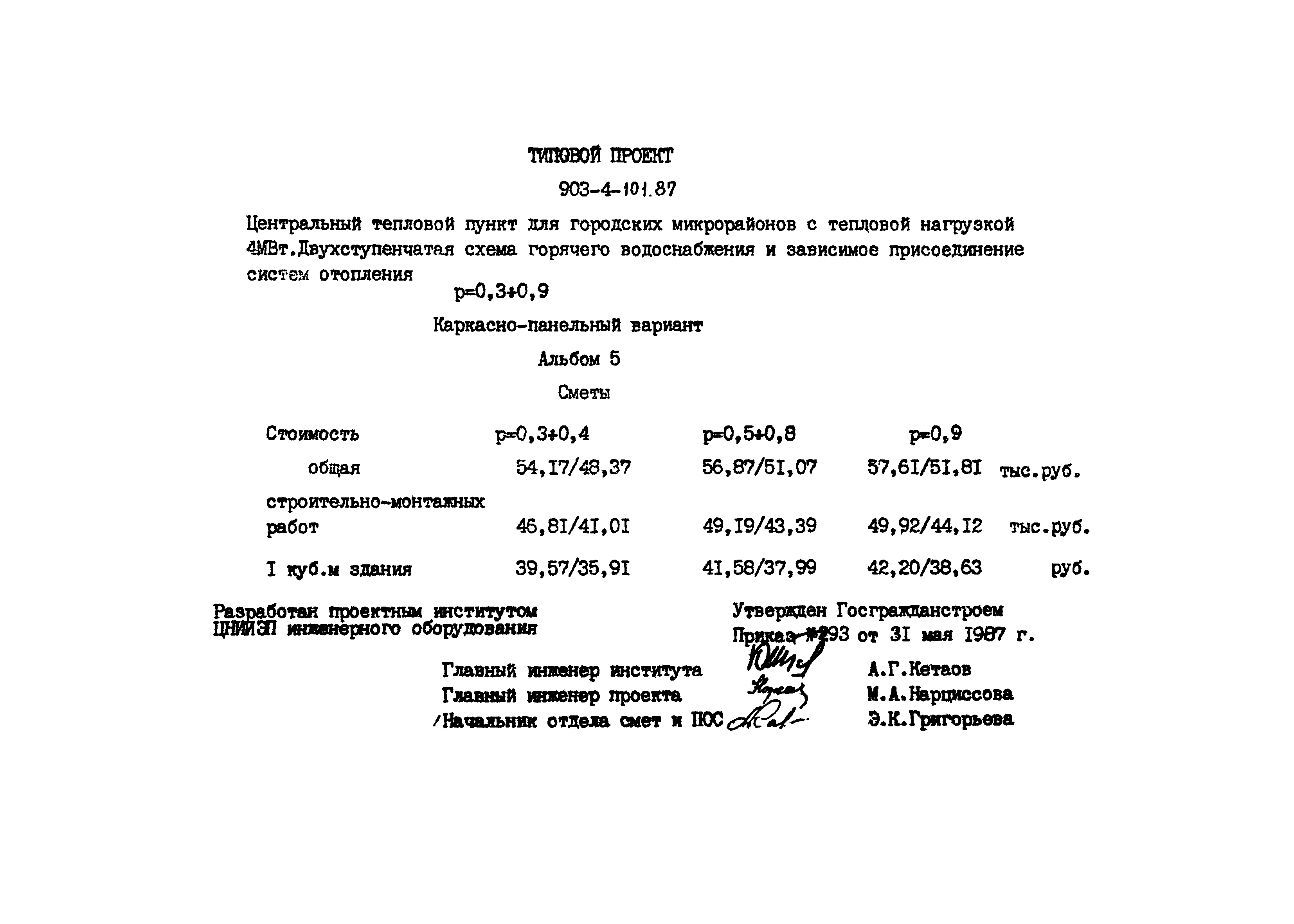 Типовой проект 903-4-101.87