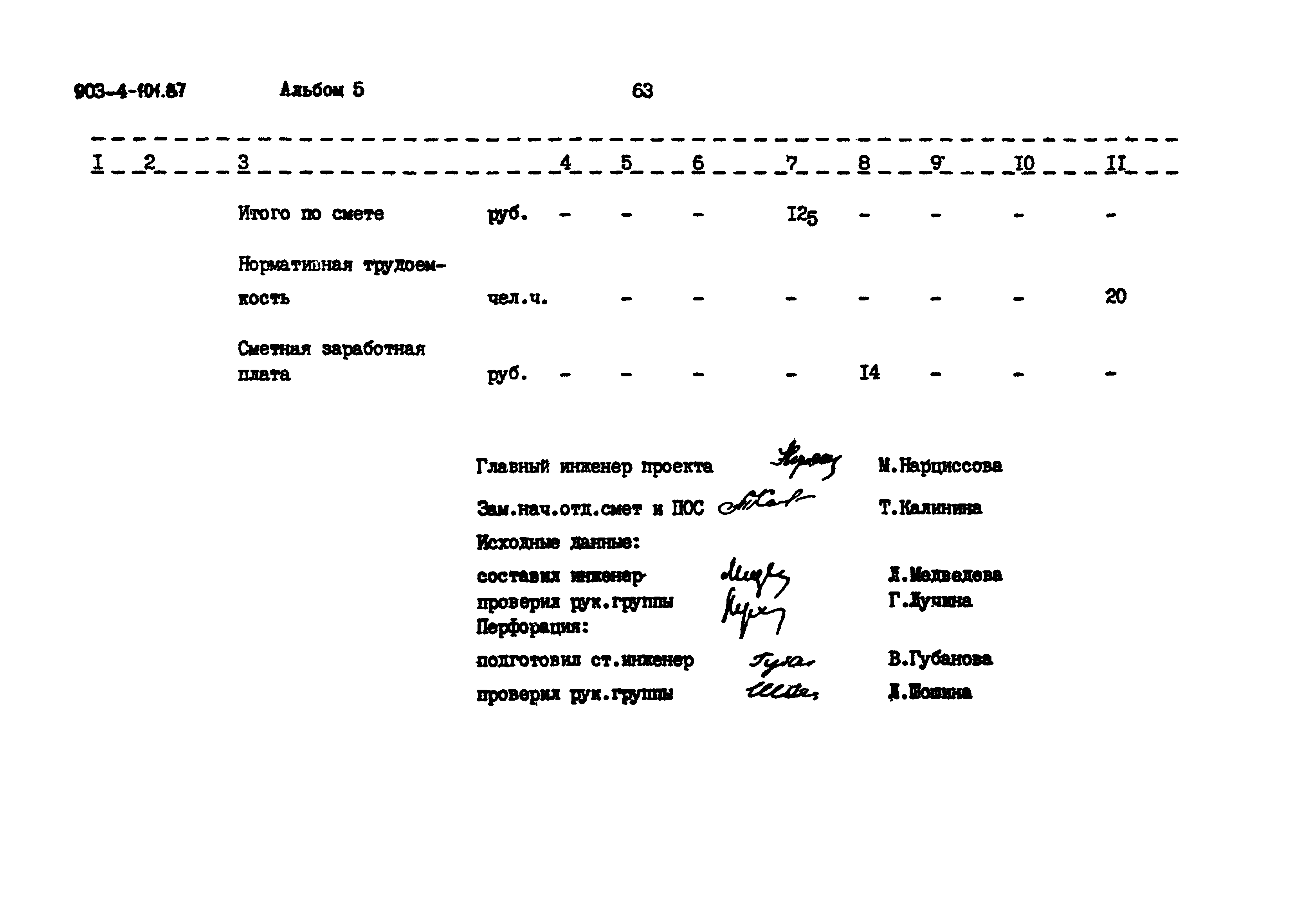Типовой проект 903-4-101.87