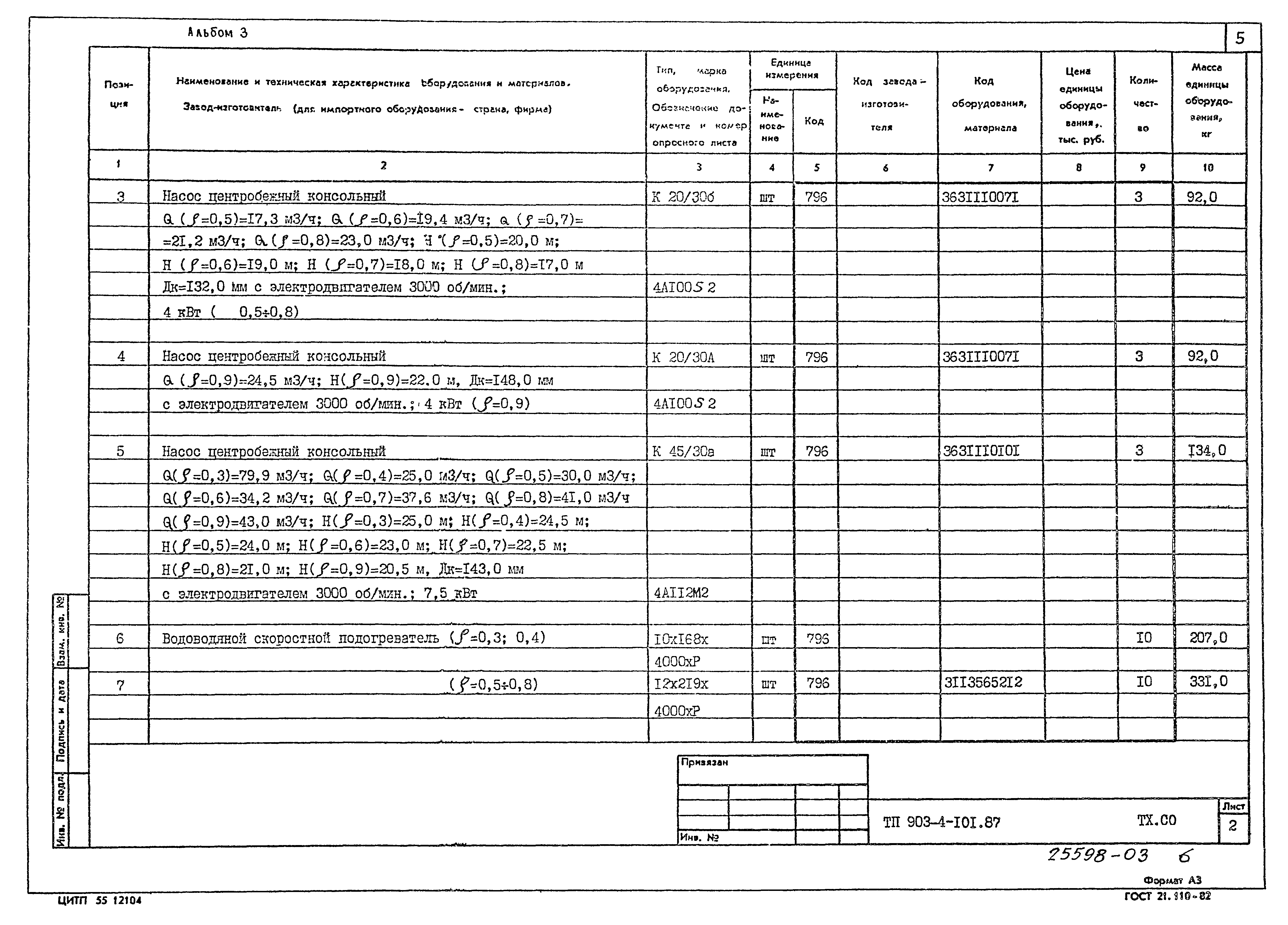 Типовой проект 903-4-101.87