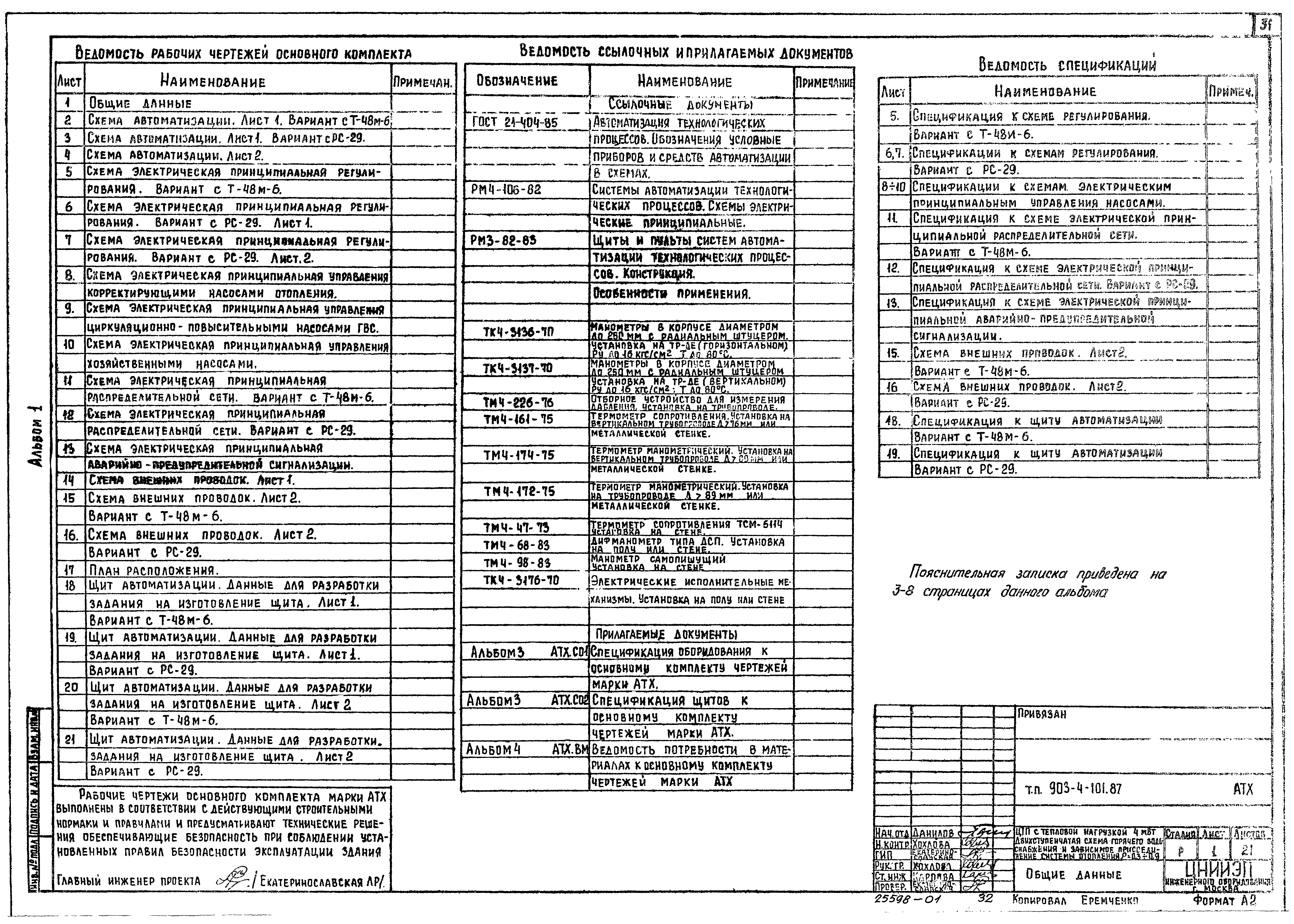 Типовой проект 903-4-101.87