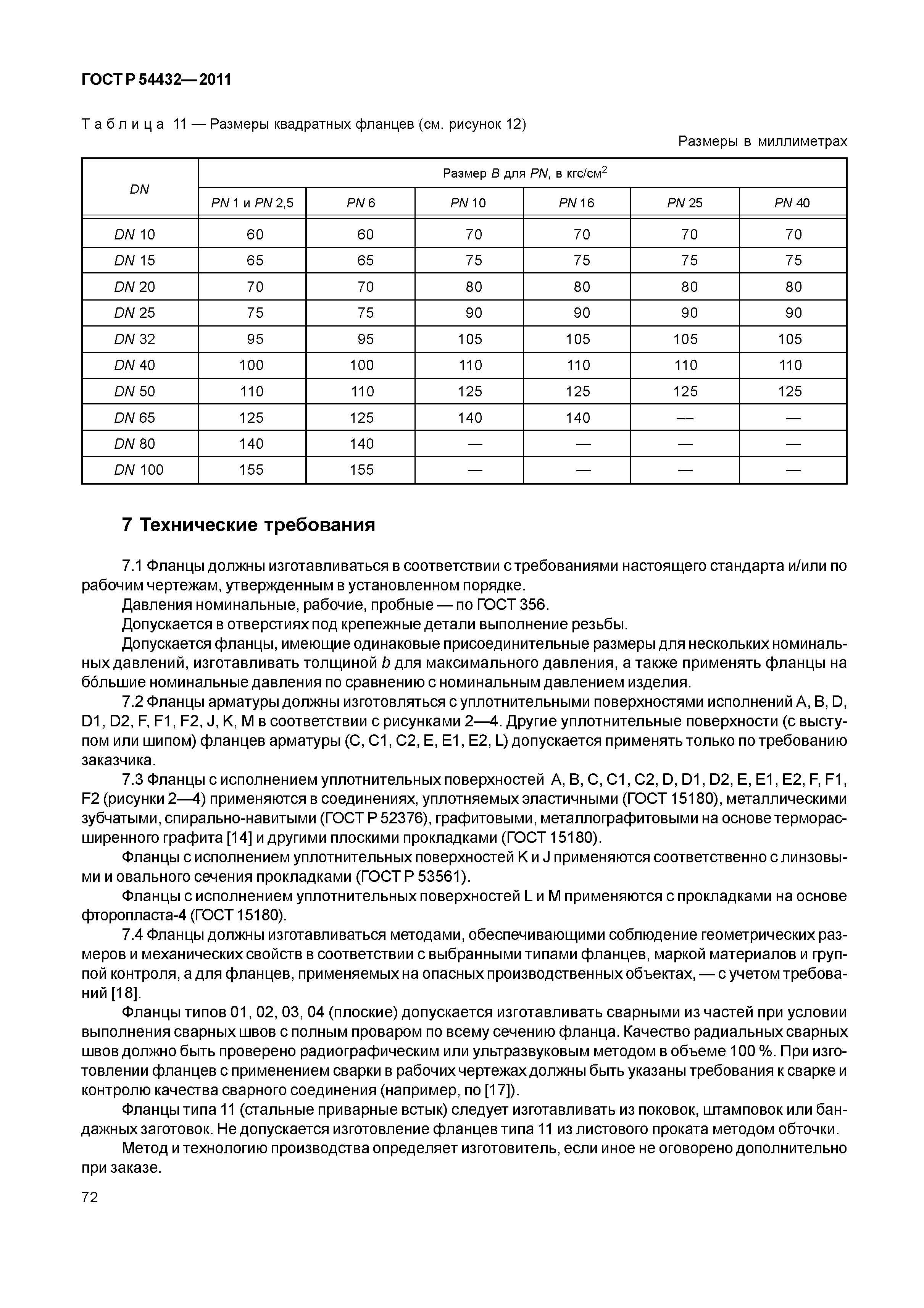 ГОСТ Р 54432-2011
