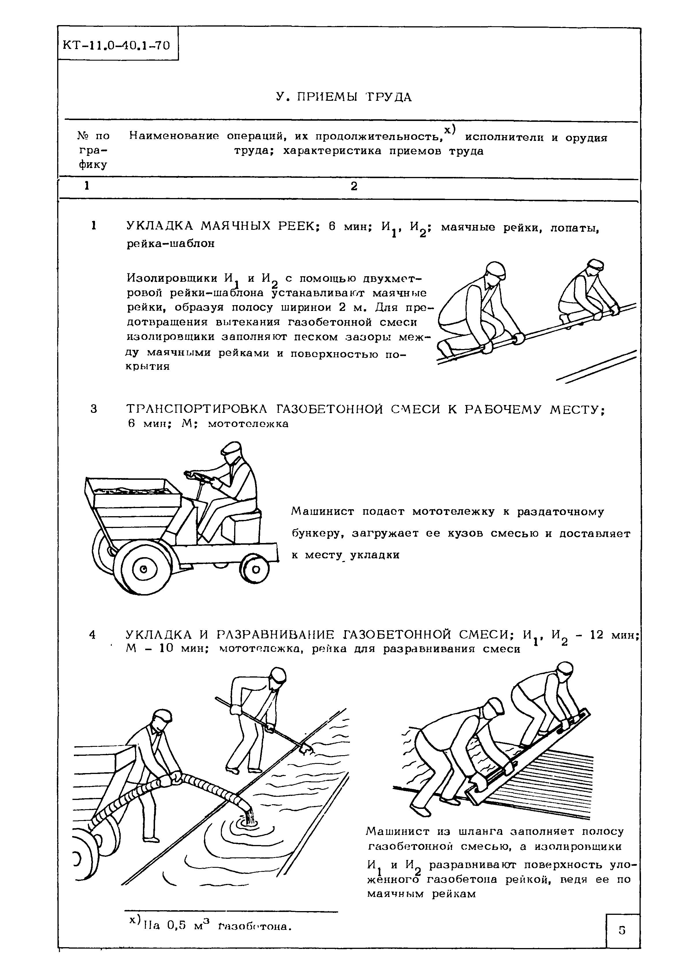 КТ 11.0-40.1-70