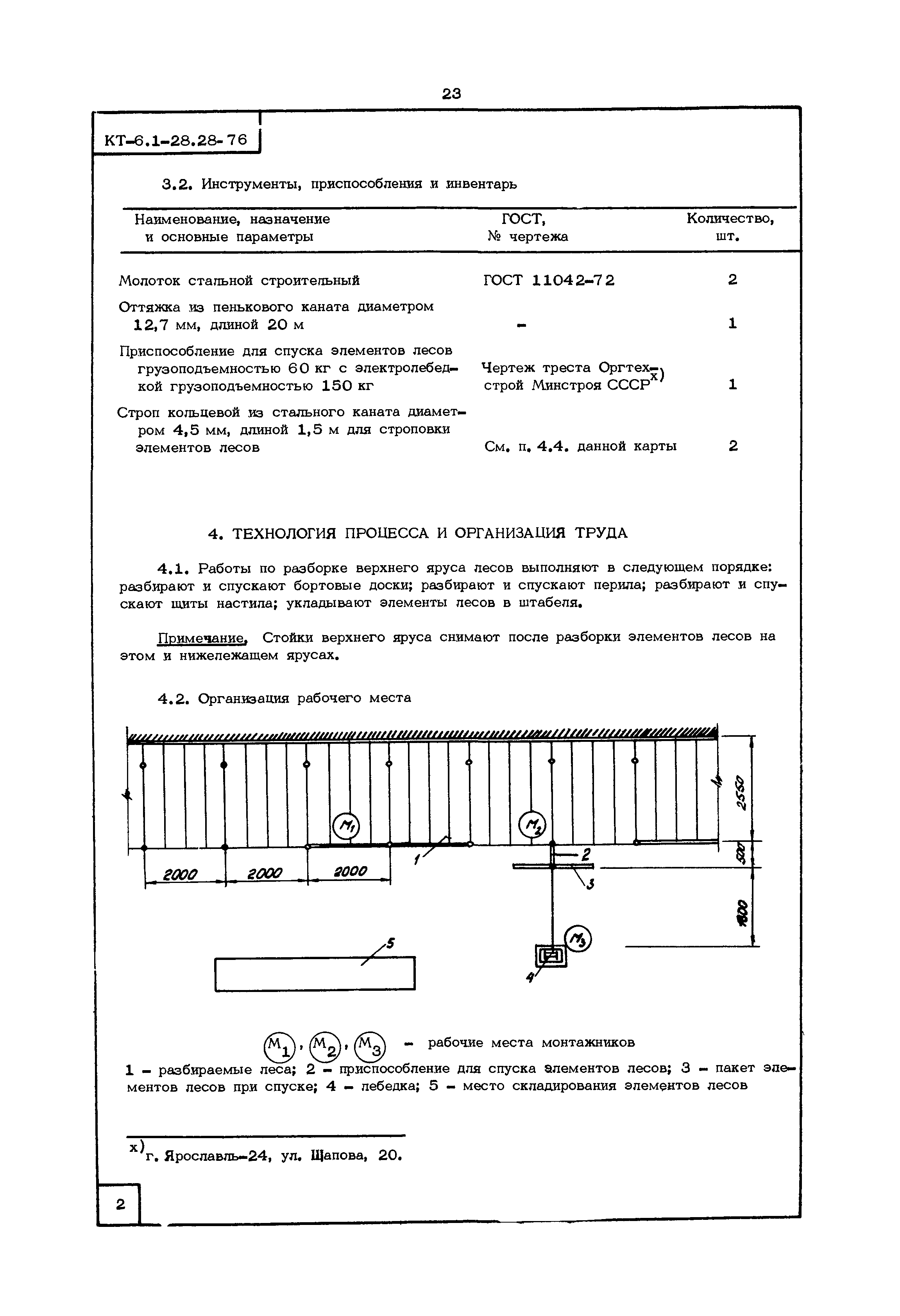 КТ 6.1-28.28-76