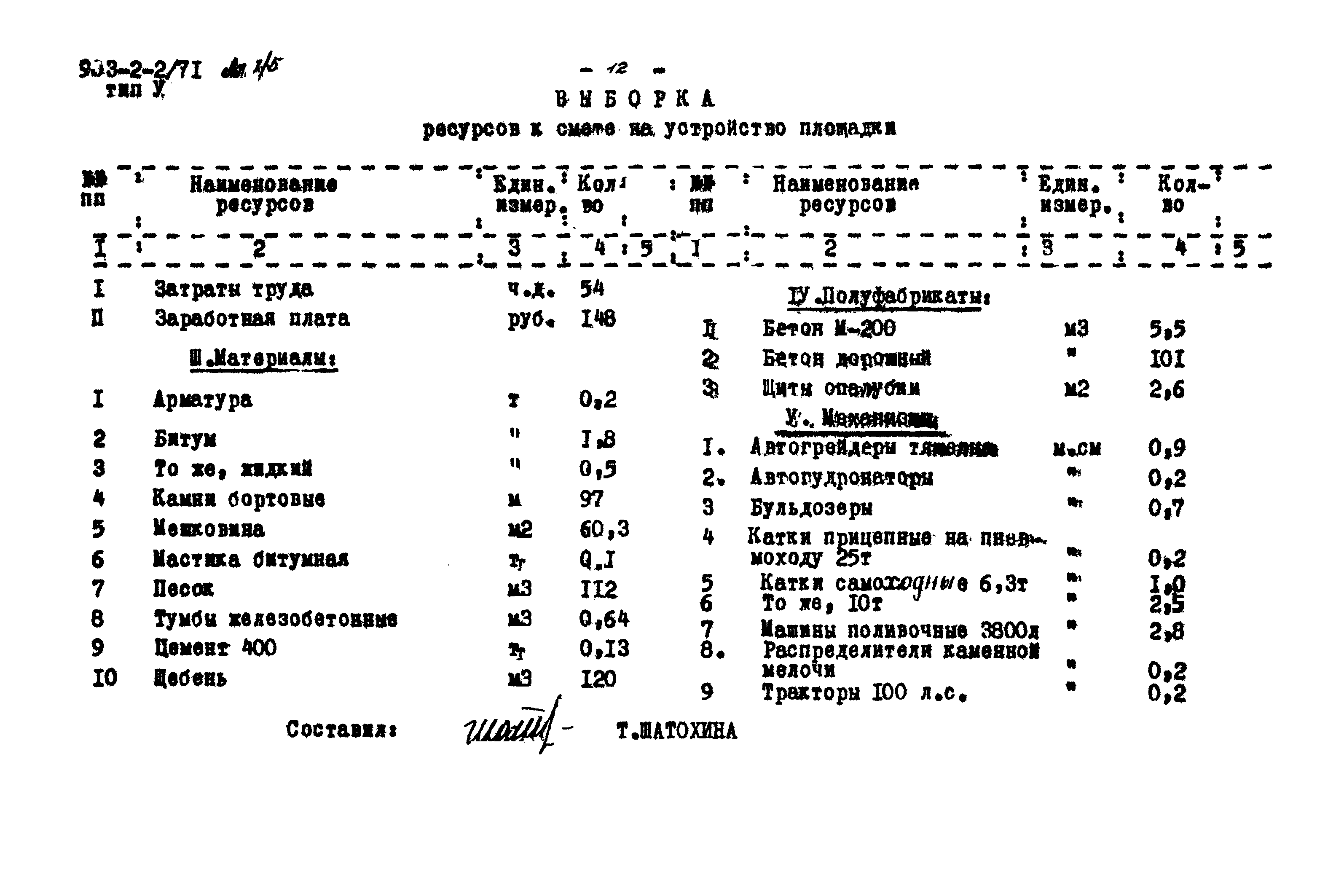 Типовой проект 903-2-2/71