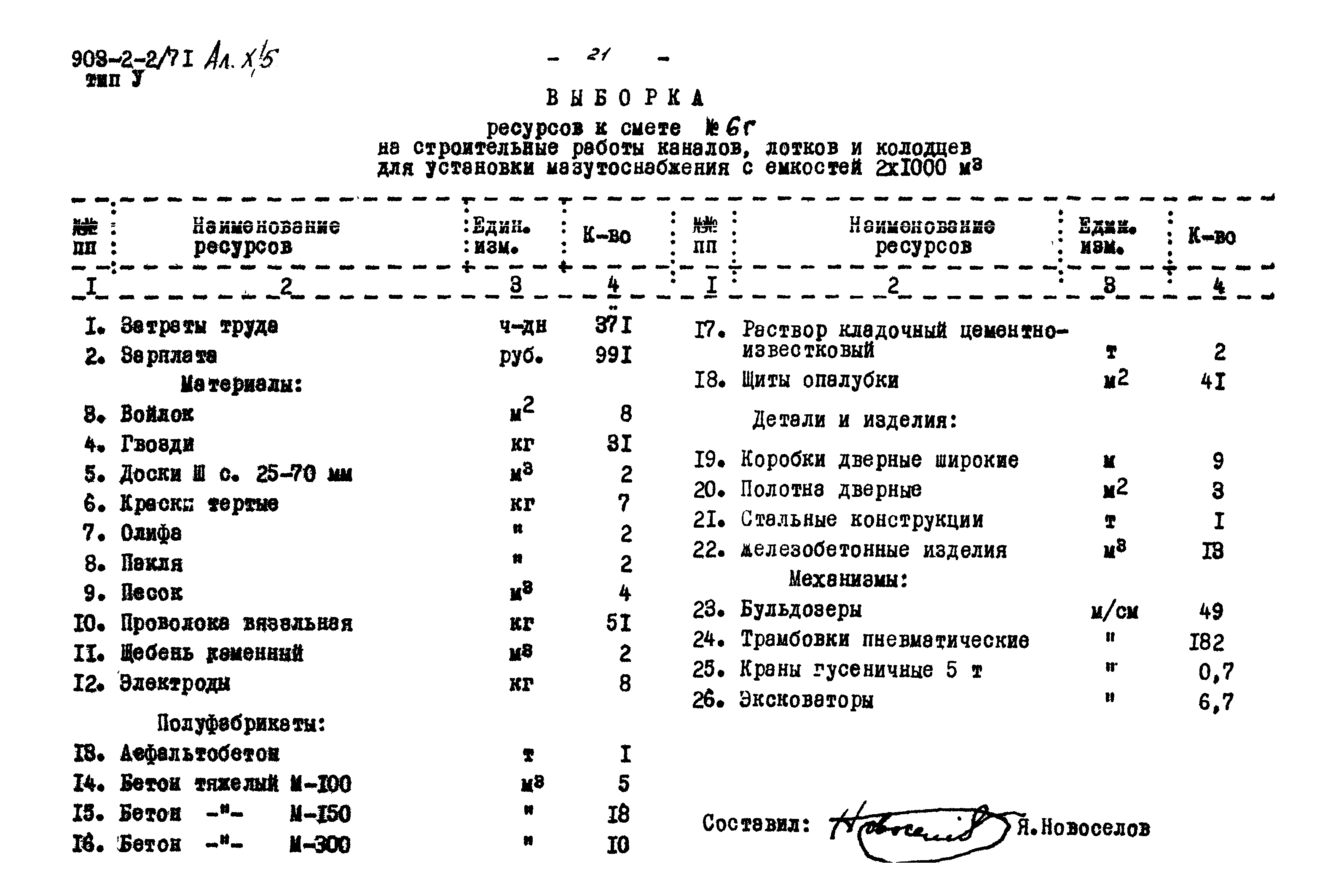 Типовой проект 903-2-2/71