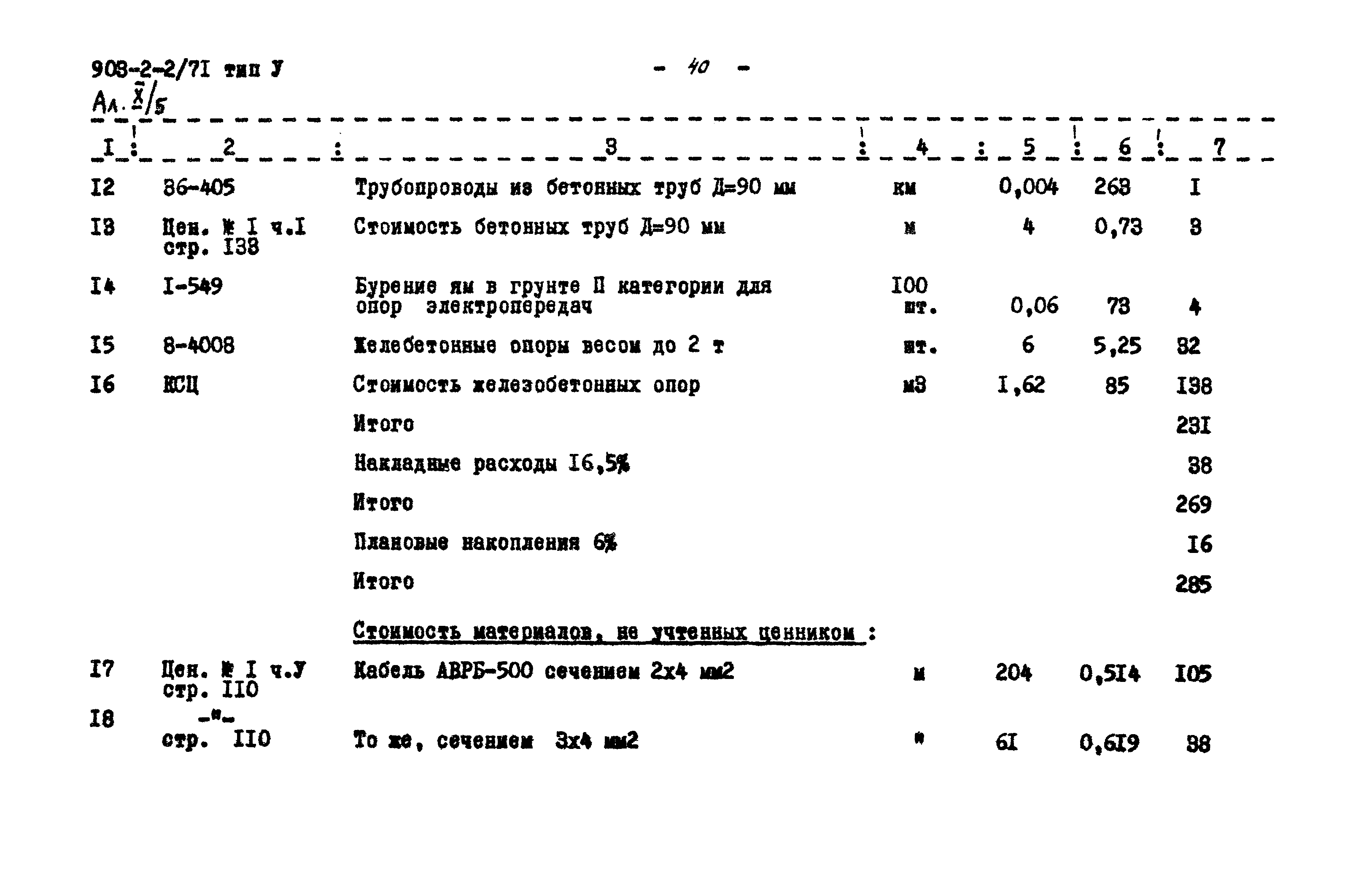 Типовой проект 903-2-2/71